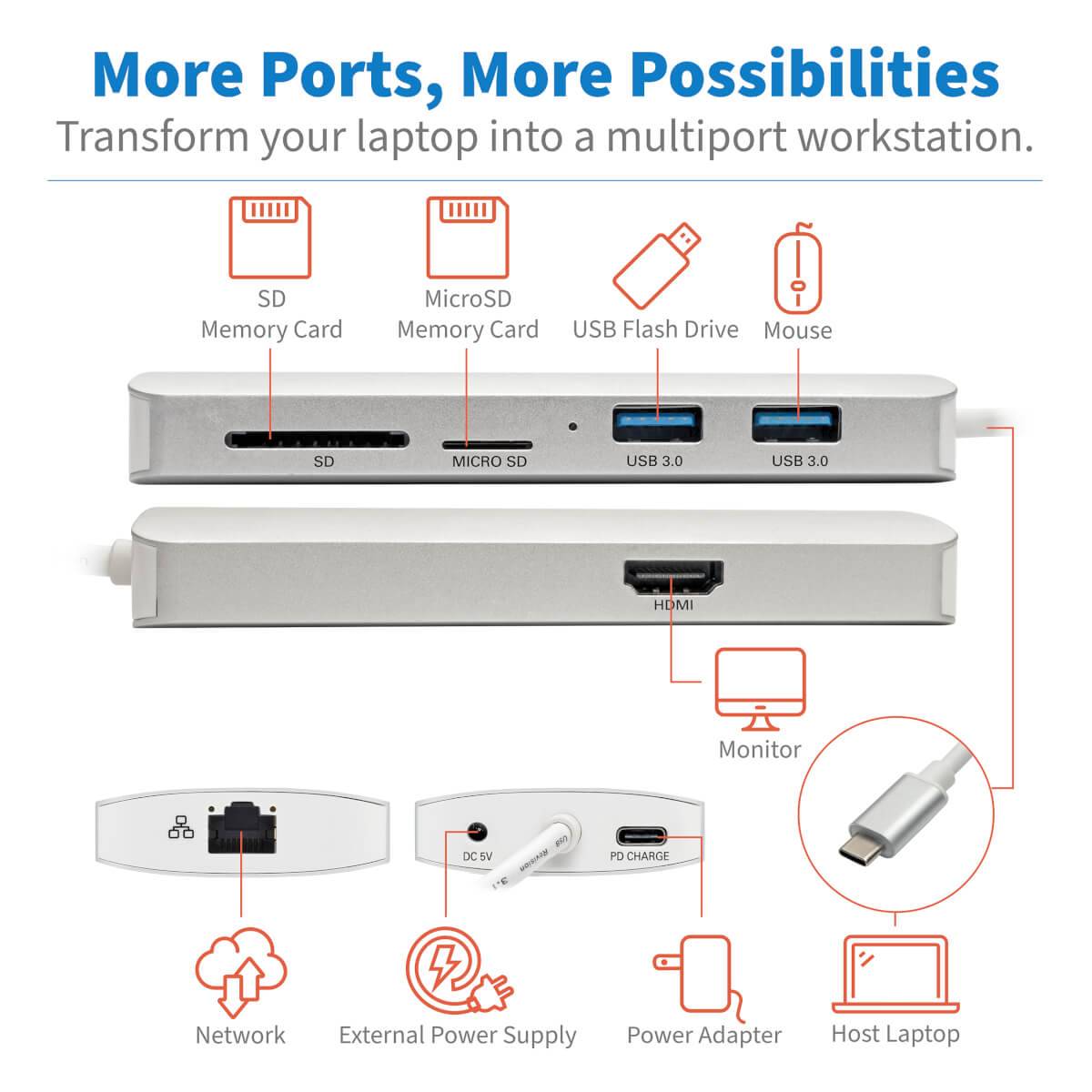 Rca Informatique - image du produit : USB-C DOCKING STATION TYPE-C THUNDERB 3 USB-A HUB PD CHARGING