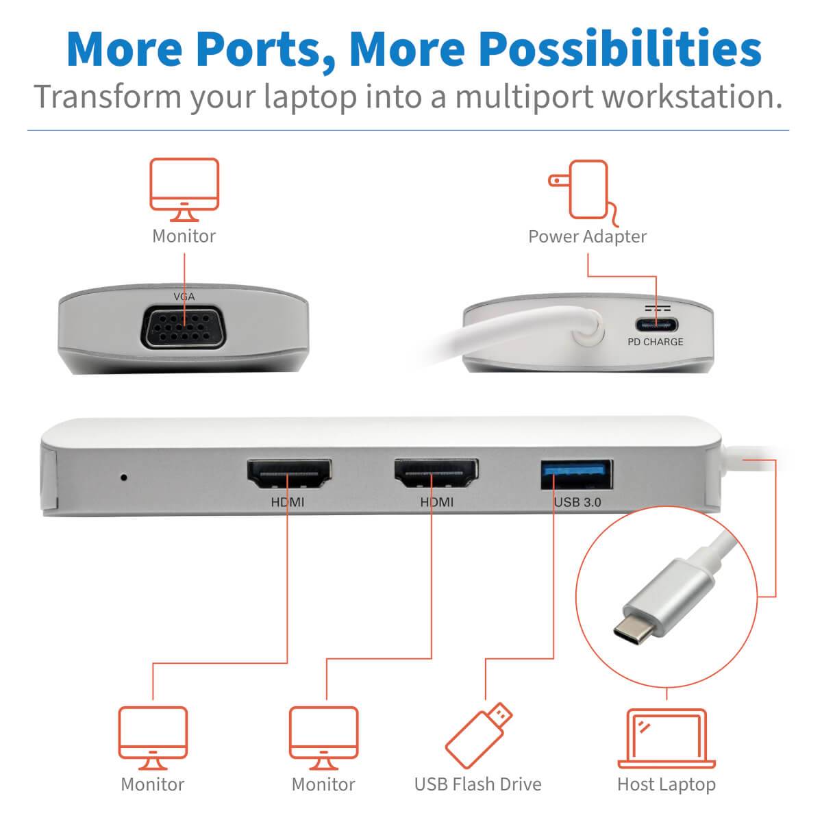 Rca Informatique - image du produit : USB-C DOCKING STATION TYPE-C X2 HDMI+VGA THUNDERB 3 PD CHARGE