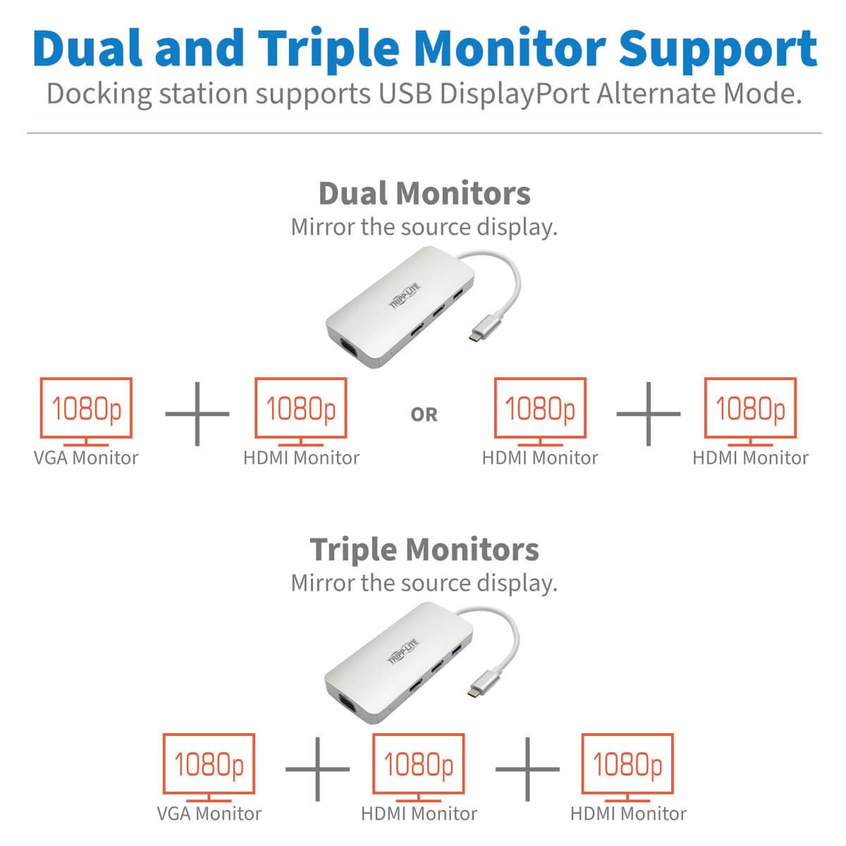 Rca Informatique - image du produit : USB-C DOCKING STATION TYPE-C X2 HDMI+VGA THUNDERB 3 PD CHARGE