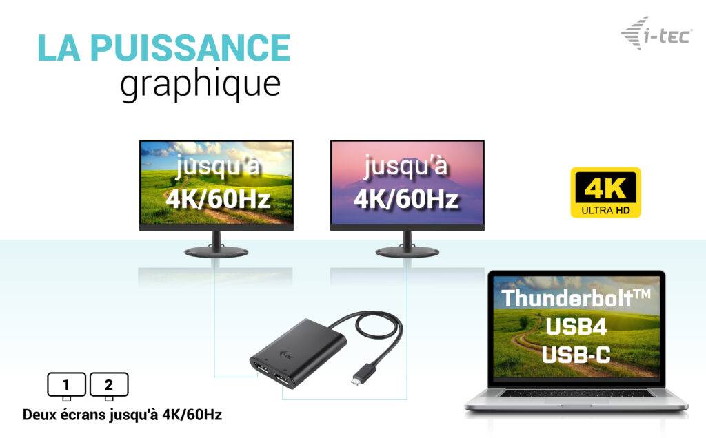 Rca Informatique - image du produit : USB-C DUAL 4K/60HZ (SINGLE 8K/30HZ) DP VIDEO ADAPTER