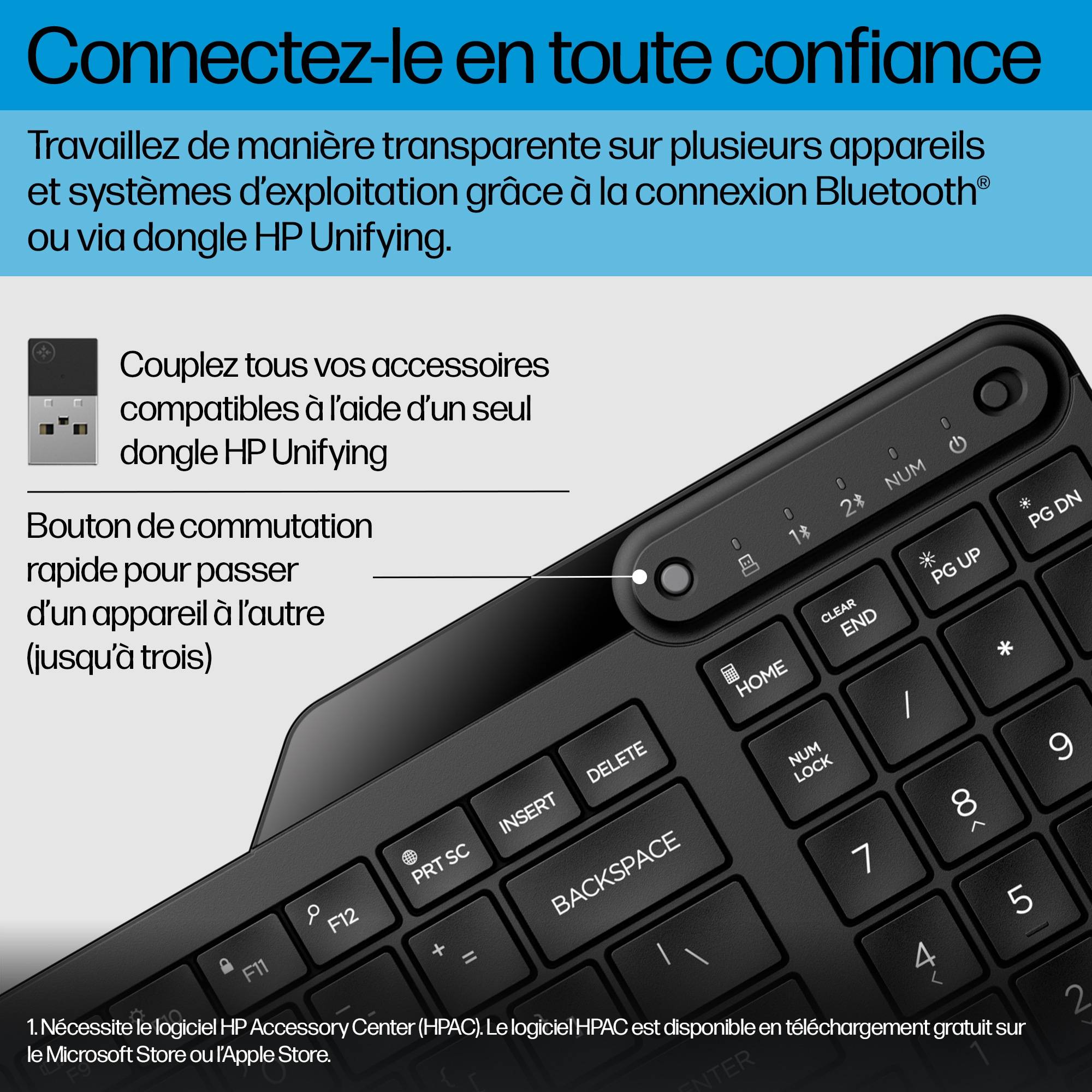 Rca Informatique - image du produit : 475 DUAL-MODE WL KBD