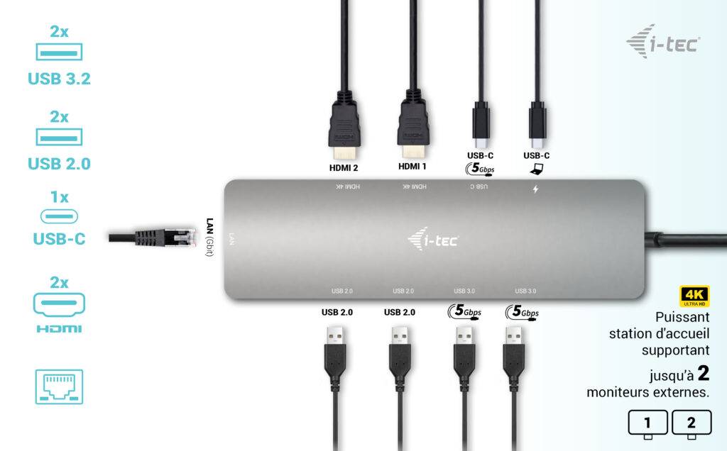 Rca Informatique - image du produit : USB-C METAL NANO 2X HDMI UK DOCKING ST. PD 100W CHARGER 112W