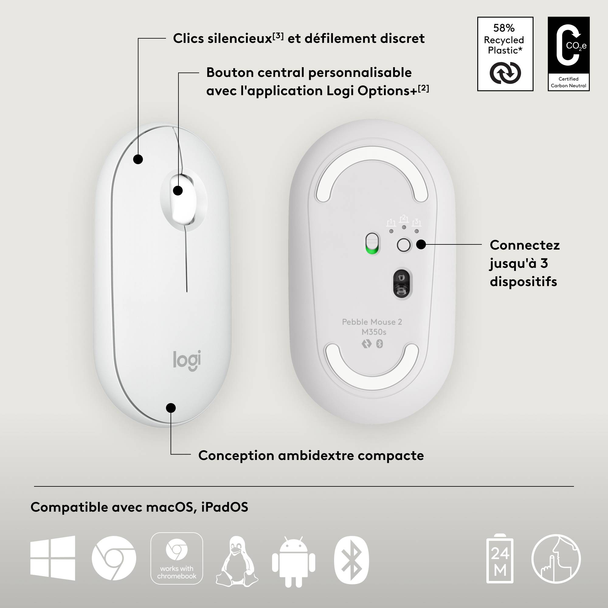 Rca Informatique - image du produit : PEBBLE MOUSE 2 M350S WHITE TONAL BT N/A EMEA-808 DONGLELESS