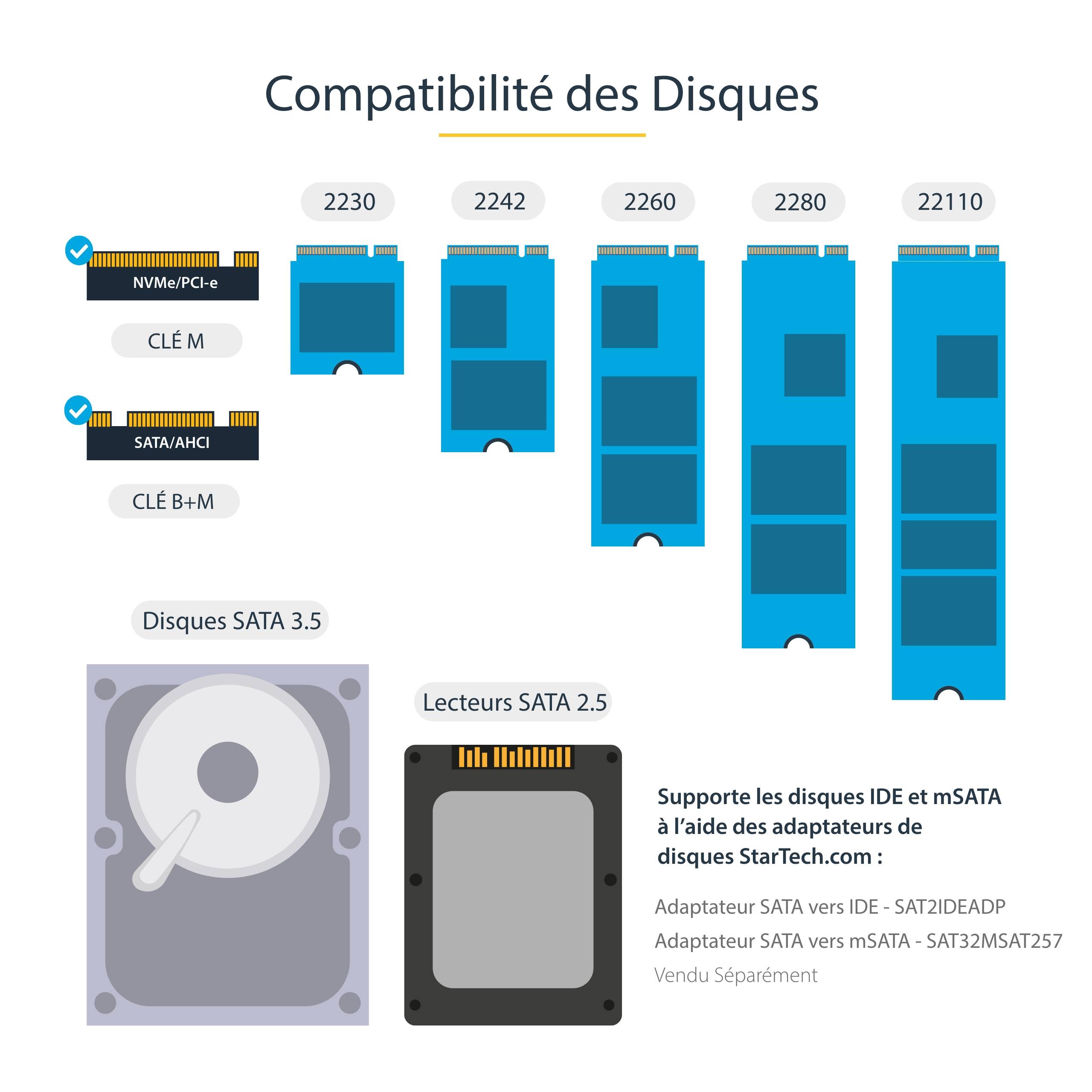 Rca Informatique - image du produit : DUPLICATEUR/NETTOYEUR DISQUES M.2 SATA AND M.2 NVME EXTERNE