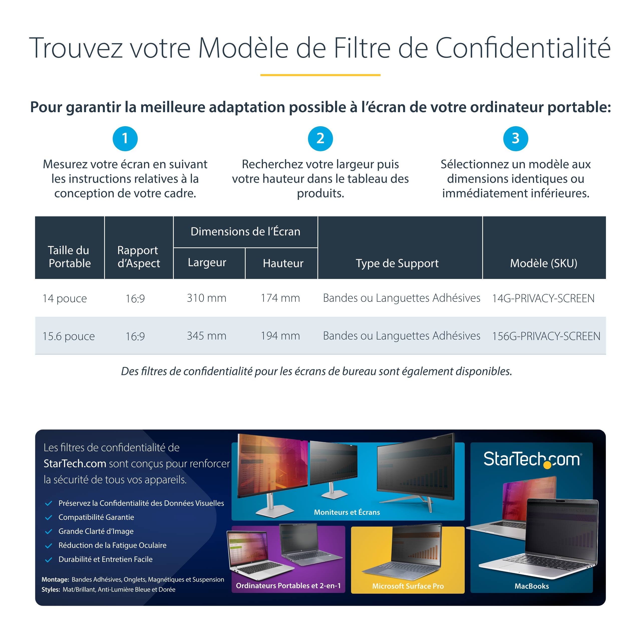 Rca Informatique - image du produit : 14IN LAPTOP PRIVACY SCREEN - GOLD PRIVACY FILTER/SECURITY SHI