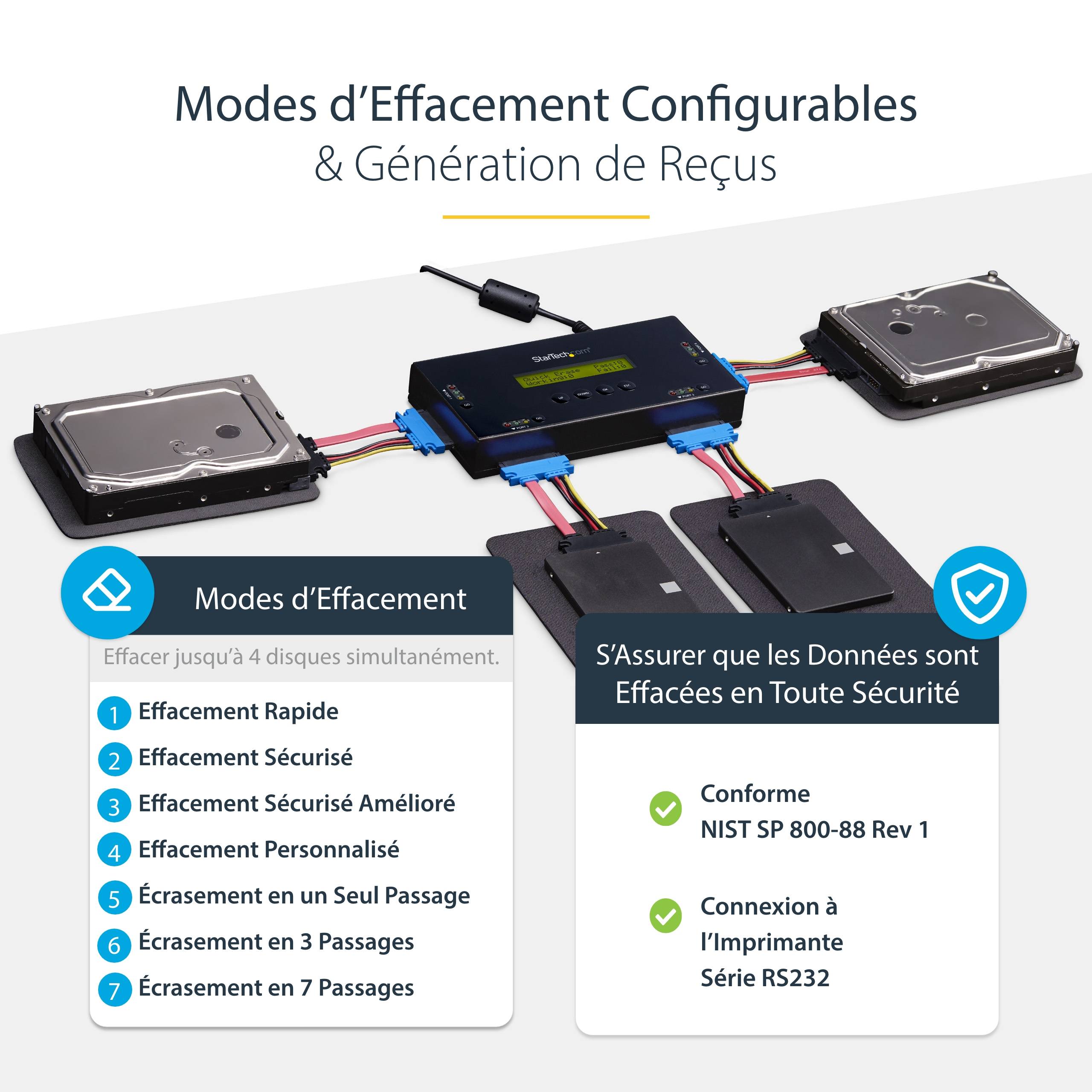 Rca Informatique - image du produit : HARD DRIVE ERASER FOR 63.5 OR 88.9 MM. SATA DRIVES - 4-BAY