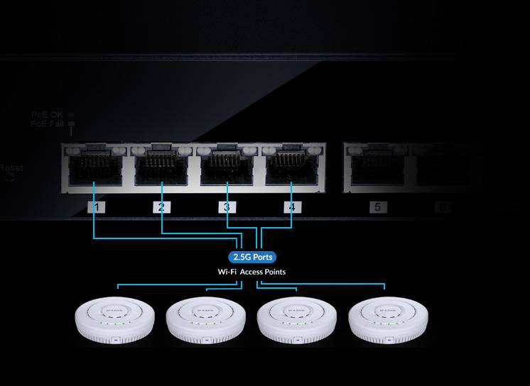 Rca Informatique - image du produit : 8-PORT MULTI-GB UNM. SWITCH 8X 100 / 1000MBPS / 25GBPS TP