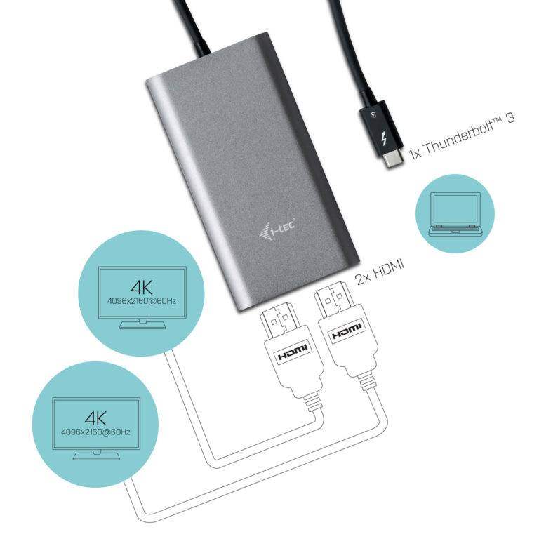 Rca Informatique - image du produit : I-TEC THUNDERBOLT 3 DUAL HDMI 2X4K PORT ADAPTER WITH CABLE