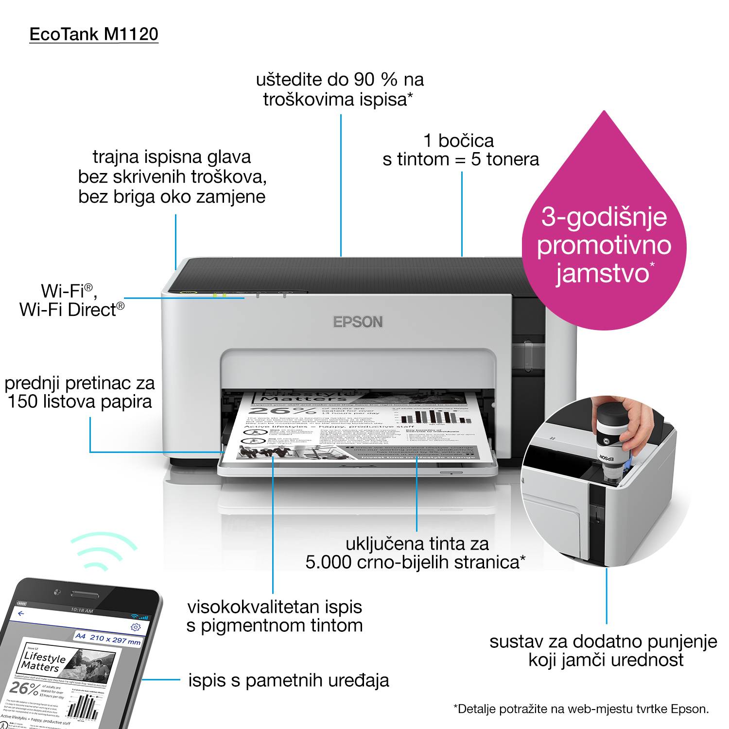 Rca Informatique - image du produit : ECOTANK ET-M1120 A4 INK MFP 3IN1