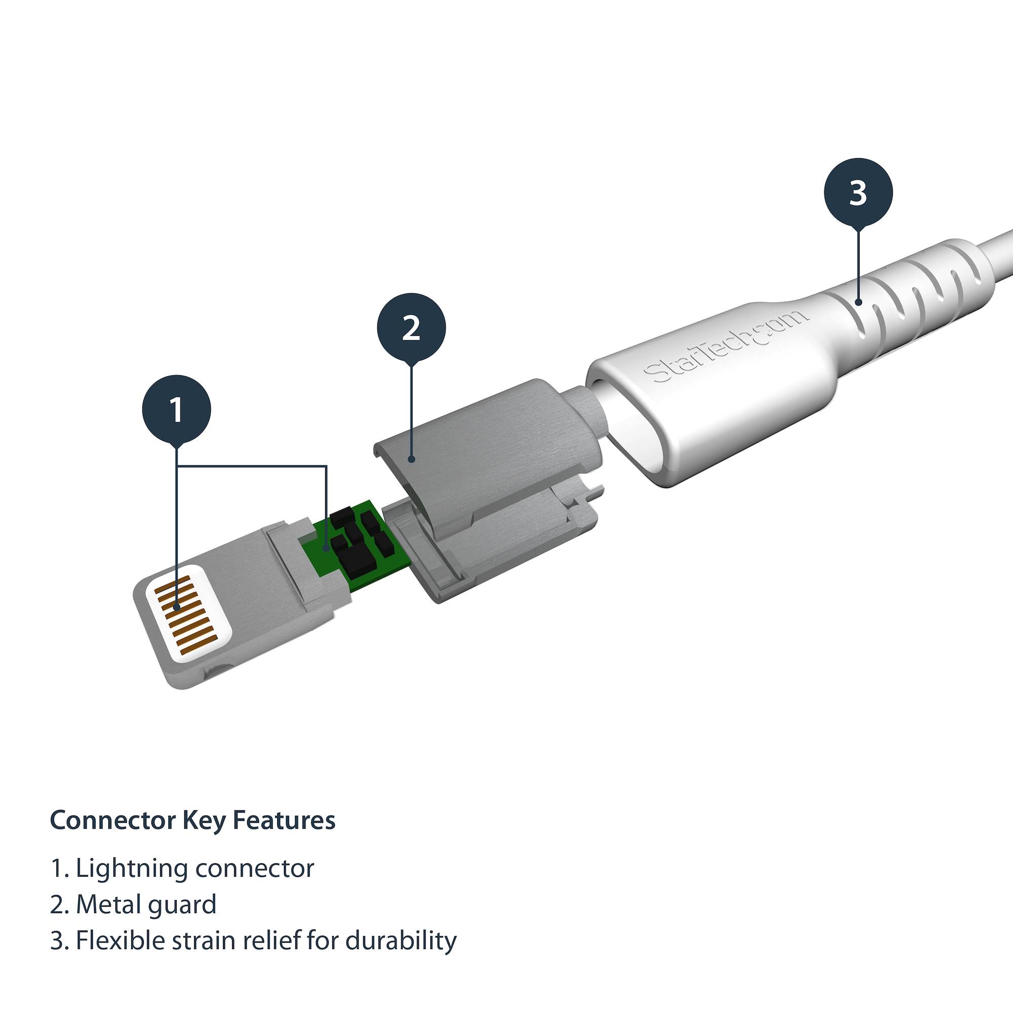 Rca Informatique - image du produit : 1M USB TO LIGHTNING CABLE APPLE MFI CERTIFIED - WHITE