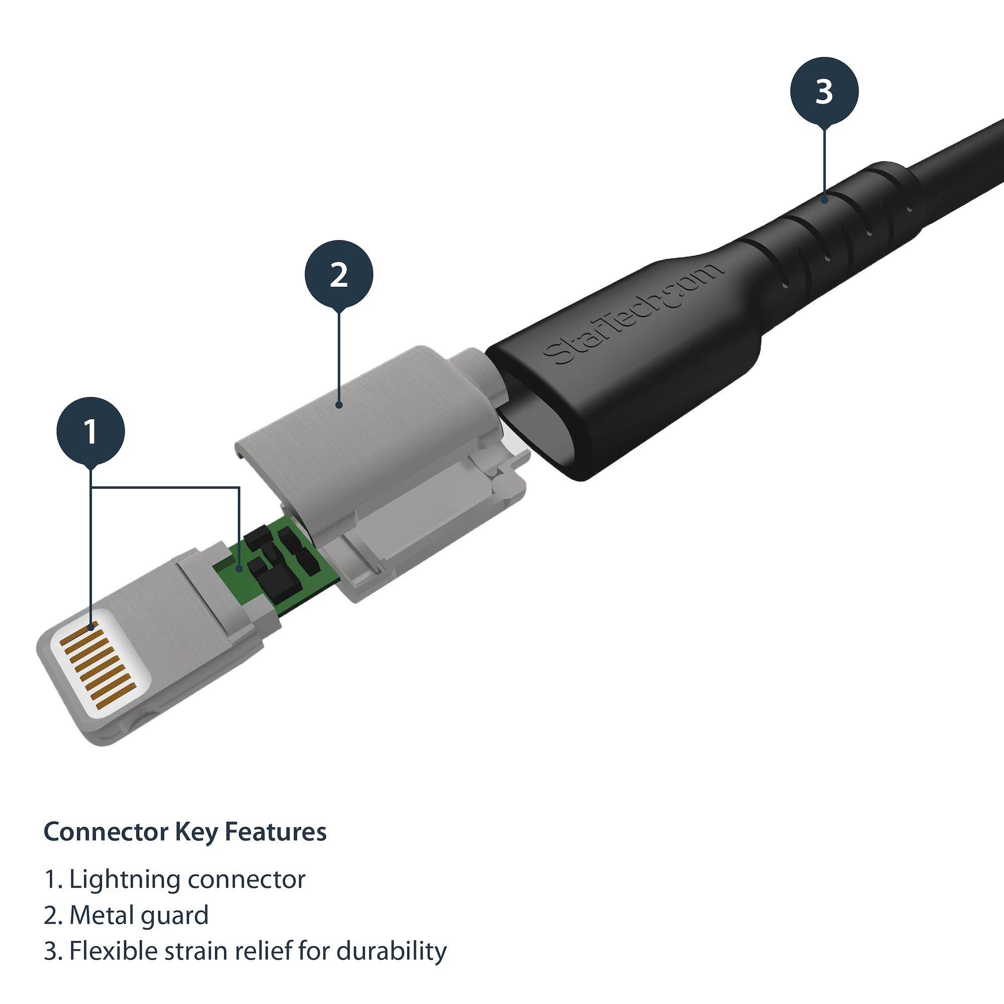 Rca Informatique - image du produit : 1M USB TO LIGHTNING CABLE APPLE MFI CERTIFIED - BLACK