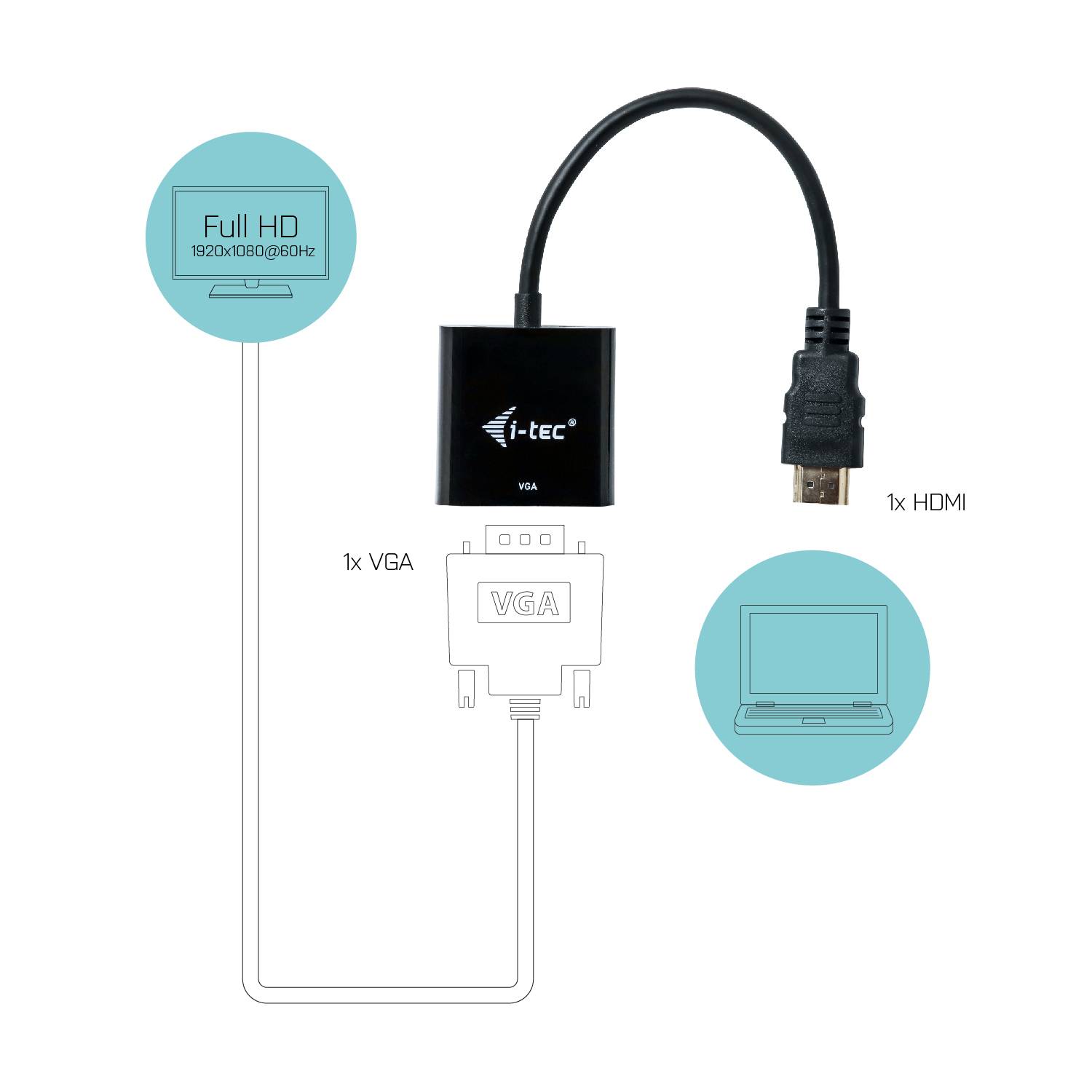 Rca Informatique - image du produit : I-TEC HDMI TO VGA ADAPTER .