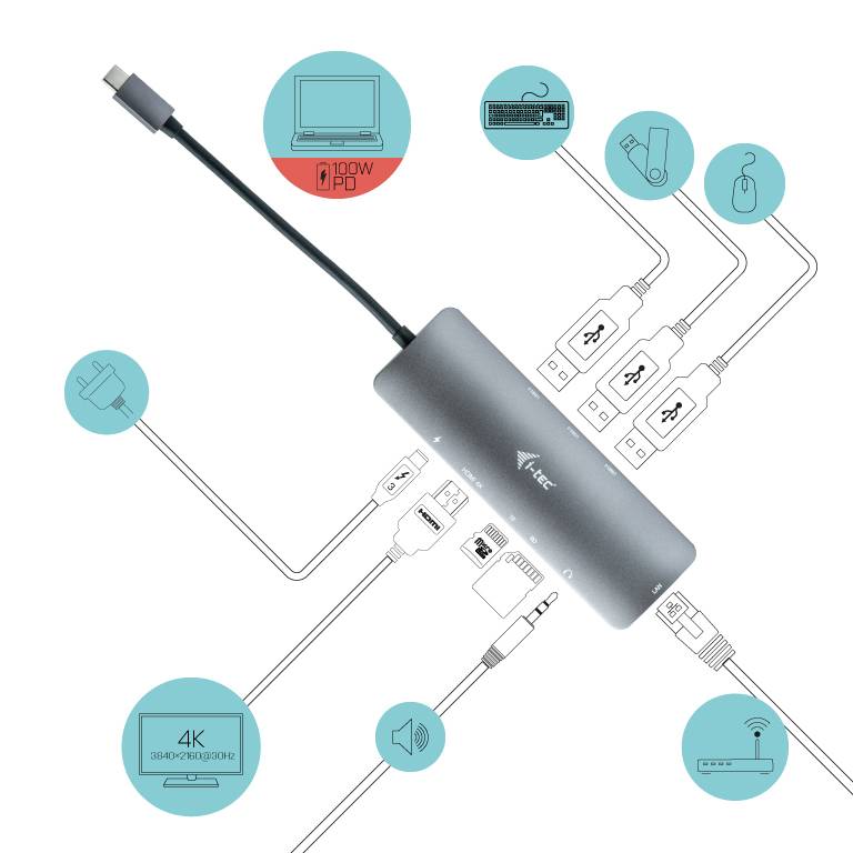 Rca Informatique - image du produit : I-TEC USBC NANODOCK HDMI LAN PD I-TEC USB-C NANODOCK HDMI LAN PD