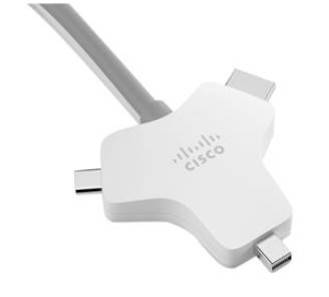 Rca Informatique - Image du produit : CISCO MULTI-HEAD CABLE 4K USB-C HDMI MINIDP