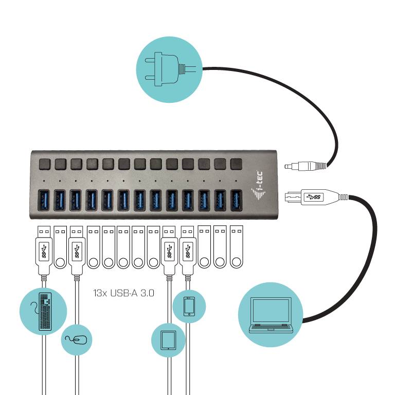 Rca Informatique - image du produit : I-TEC USB 3.0 HUB 13 PORT 60 W I-TEC USB 3.0 HUB 13 PORT 60 W