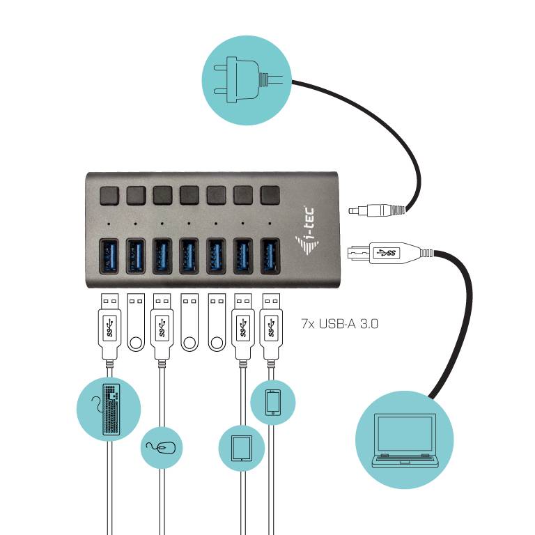 Rca Informatique - image du produit : I-TEC USB 3.0 HUB 7 PORT 36 W I-TEC USB 3.0 HUB 7 PORT 36 W