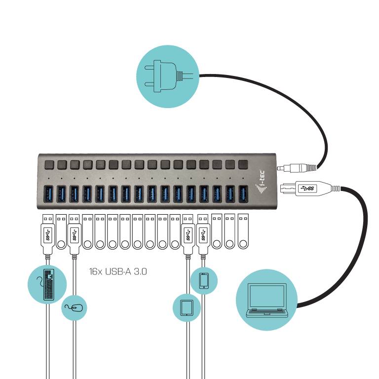 Rca Informatique - image du produit : I-TEC USB 3.0 HUB 16 PORT 90 W I-TEC USB 3.0 HUB 16 PORT 90 W