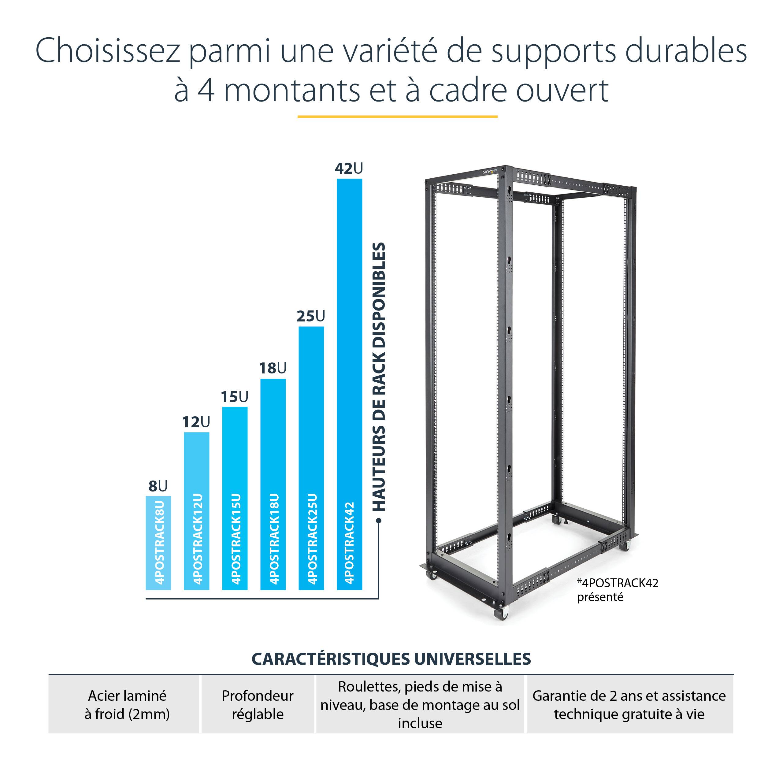 Rca Informatique - image du produit : RACK DE SERVEUR REGLABLE 12U A CADRE OUVERT 4 MONTANTS