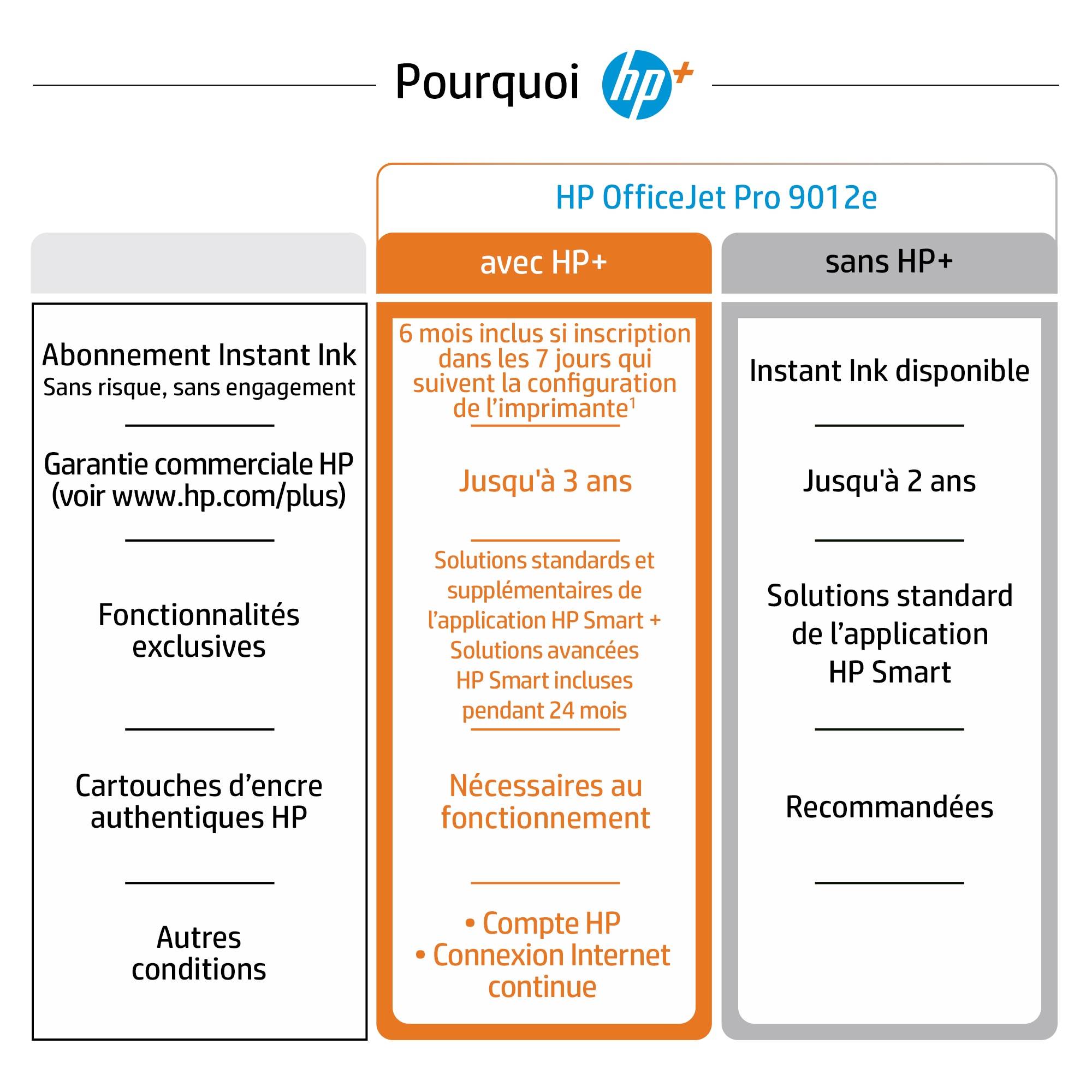 Rca Informatique - image du produit : CT30 XP DR WLAN 6G/64G 5.5IN 2160X1080P FHD FLEXRANGE ANDR BT