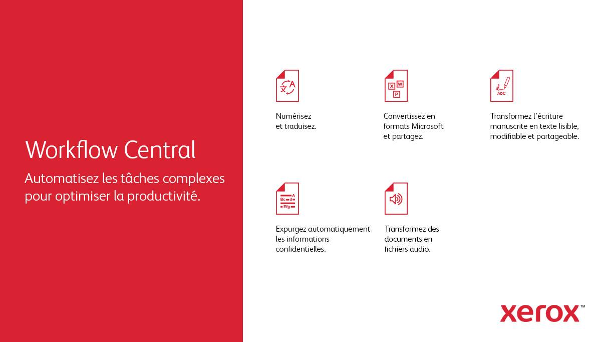 Rca Informatique - image du produit : VERSALINK C415 A4 40PPM DUPLEX COPY/PRINT/SCAN/FAX PS3 PCL5E/6