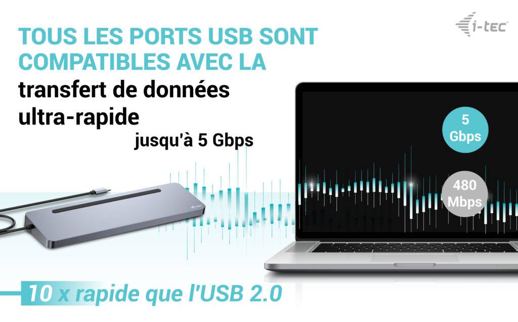 Rca Informatique - image du produit : I-TEC USB-C ERGO 3X LCD DOCK METAL ERGONOMIC 4K DOCK PD 100 W