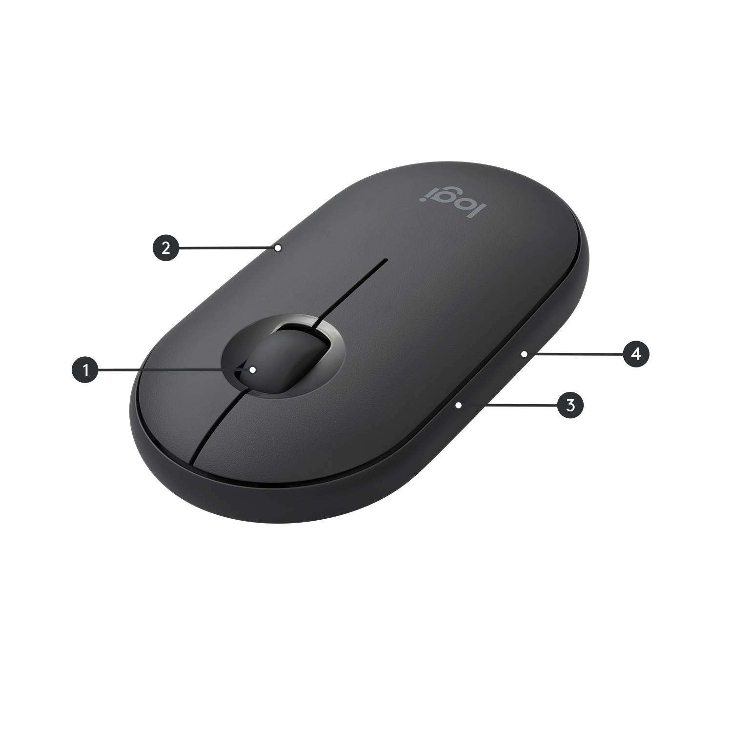 Rca Informatique - image du produit : SLIM WRLS KEYBOARD MOUSE COMBO MK470 - GRAPHITE - CH - CENTRAL