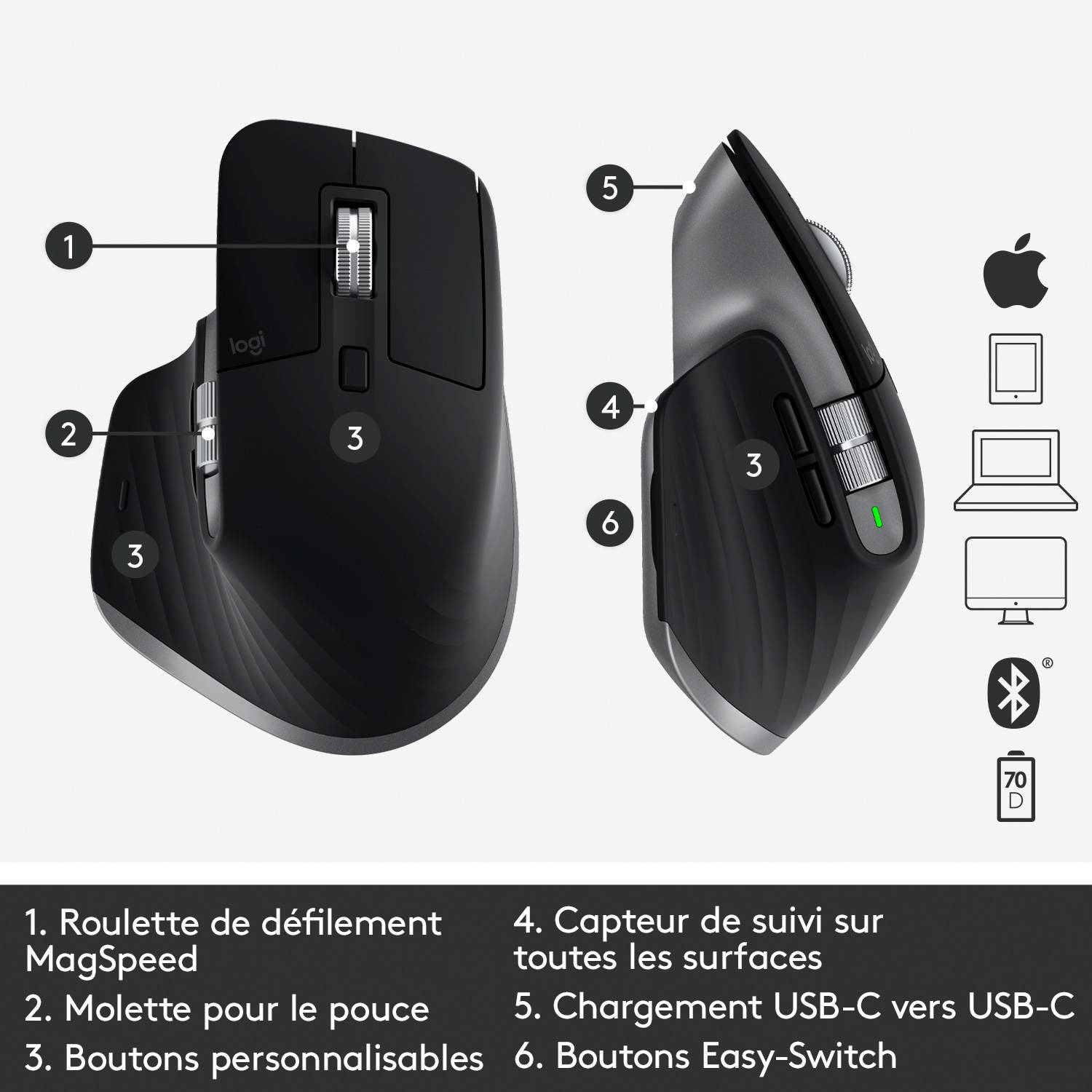 Rca Informatique - image du produit : MX MASTER 3 ADVA.WRLS MOUSE SP 2.4GHZ/BT N/A EMEA MR0077 FORMAC