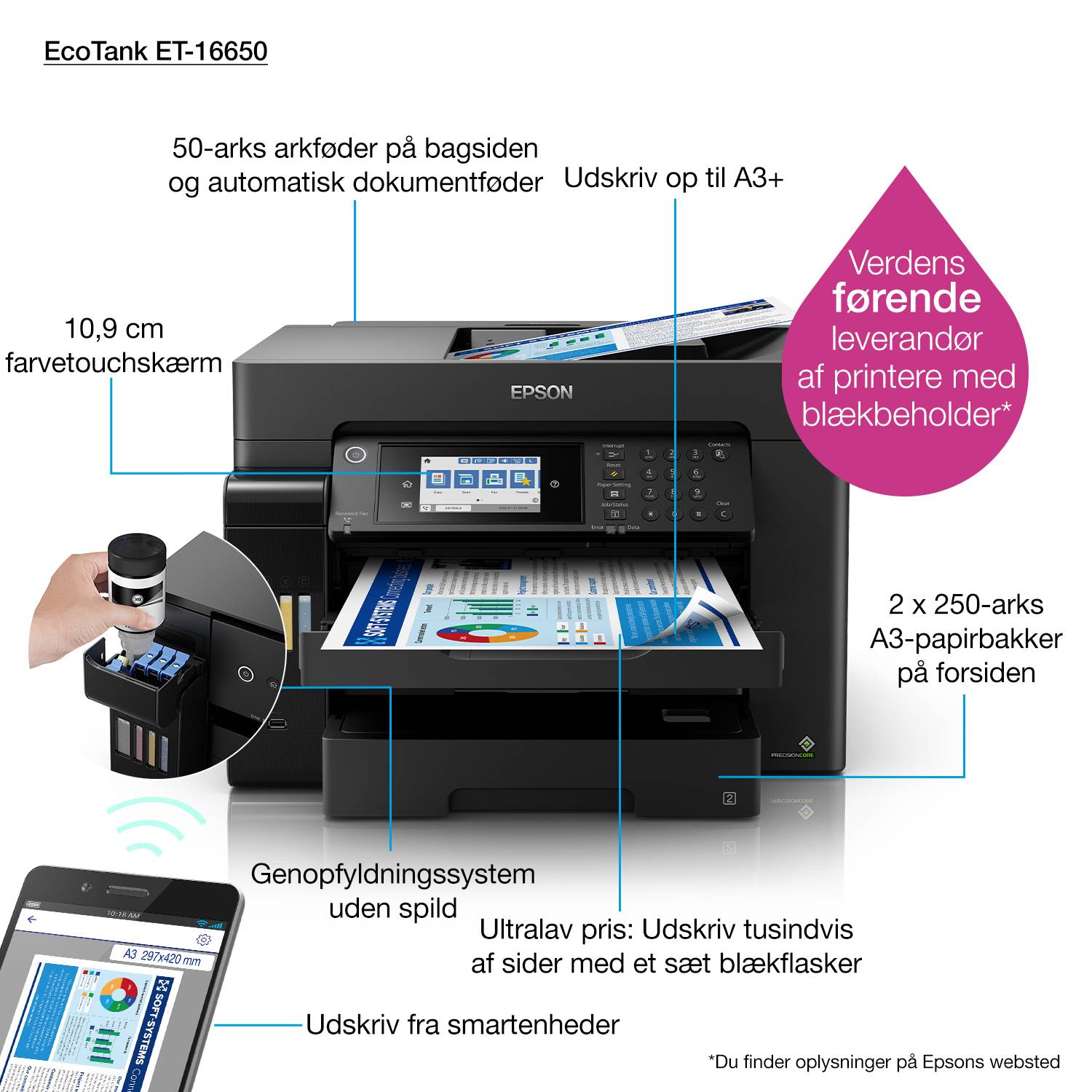 Rca Informatique - image du produit : ET-16650 4800X2400 32PPM PRNT/CPY/SCN