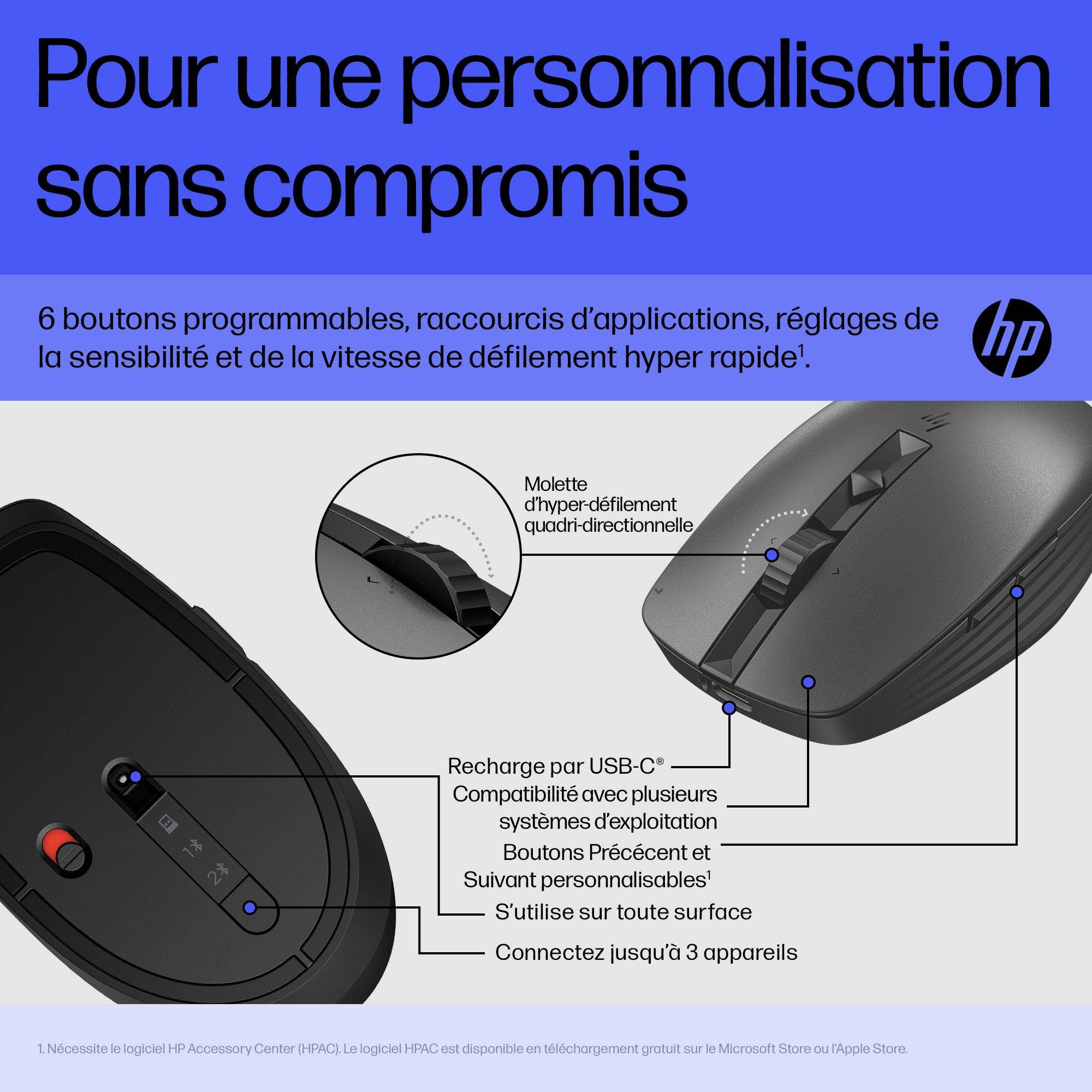 Rca Informatique - image du produit : HP 715 RECHARGEABLE SILENT BLUETOOTH MOUSE