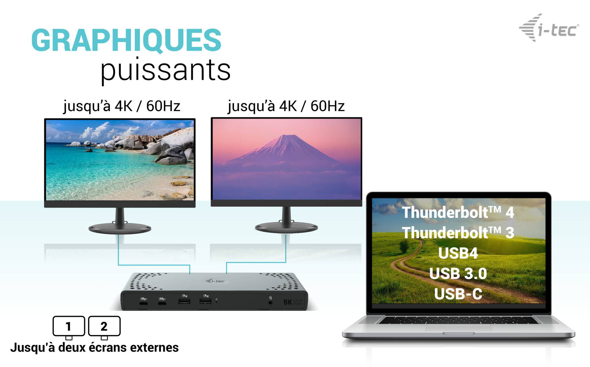 Rca Informatique - image du produit : USB-A/-C TB DUAL DOCK DUAL DISPLAY DOCK PD 100W