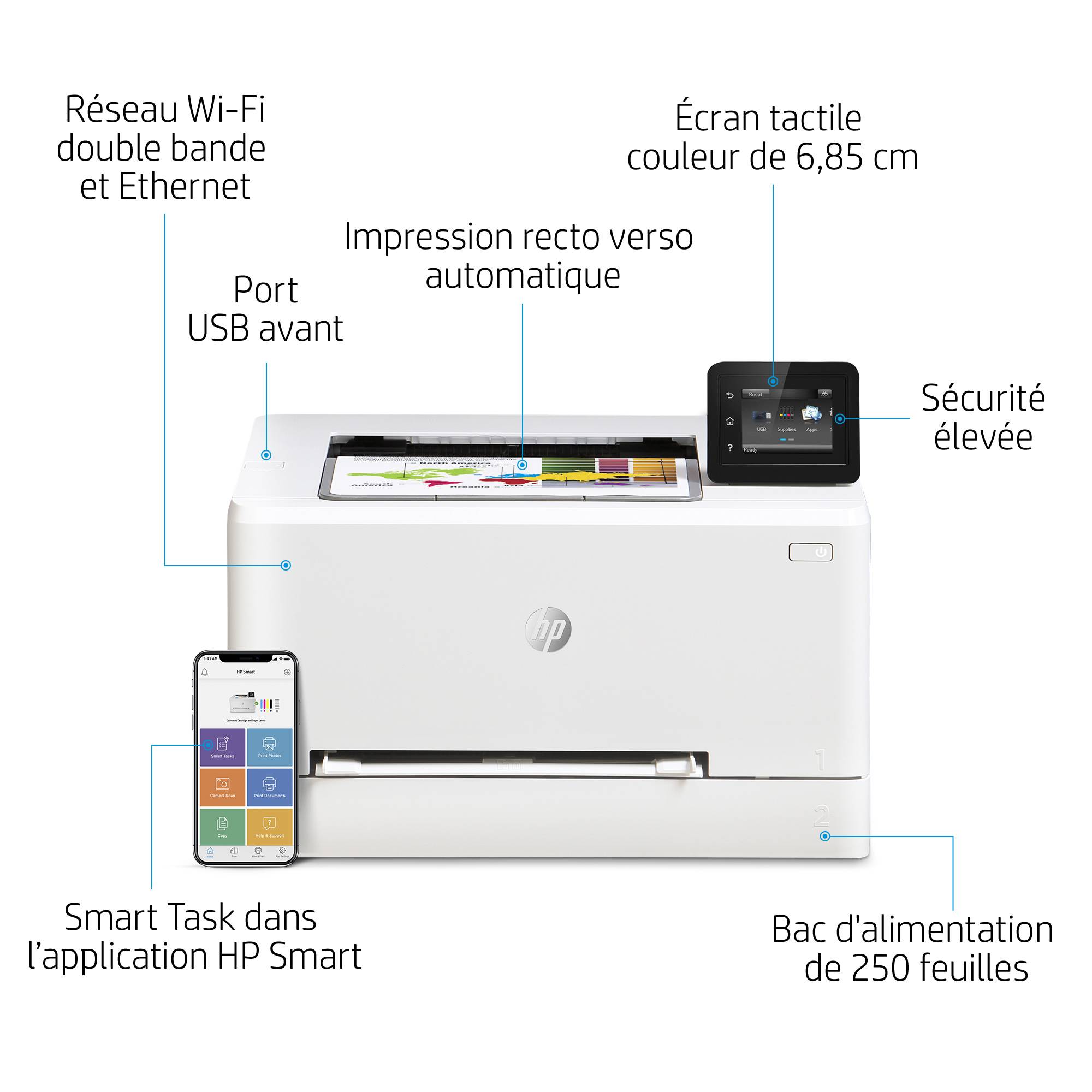 Rca Informatique - image du produit : LASERJET COLOR M255DW PRO 21PPM A4