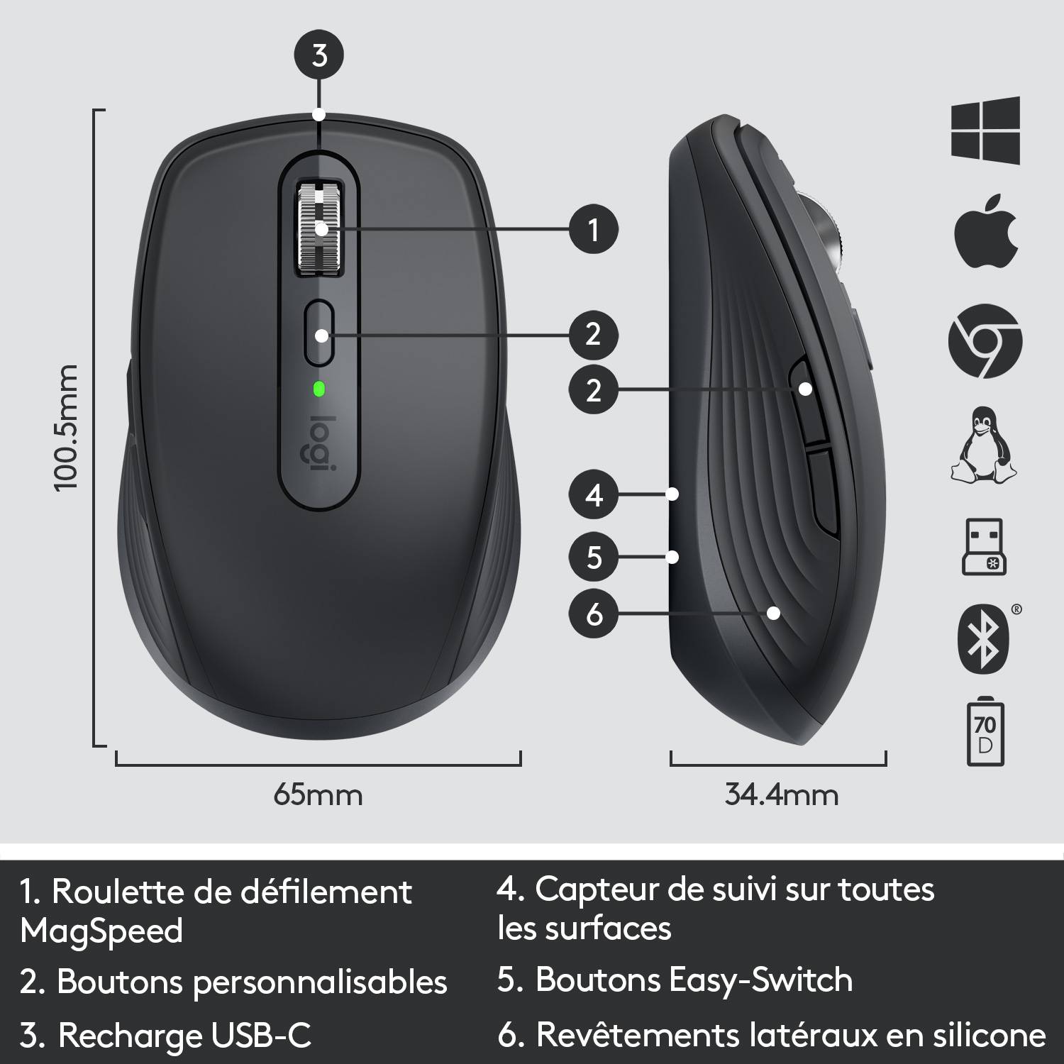 Rca Informatique - image du produit : MX ANYWHERE 3 - GRAPHITE EMEA IN