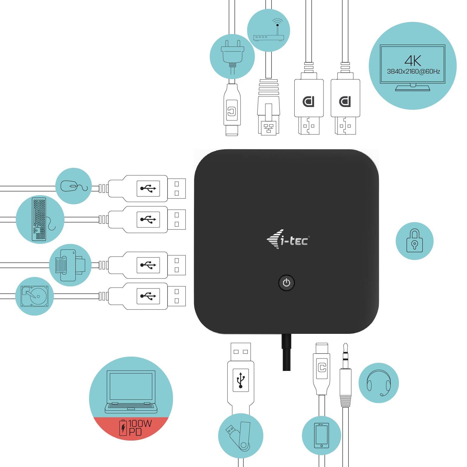 Rca Informatique - image du produit : I-TEC USB-C DUAL DISP DOCKINGEU STATION 65W + CHARGER-C77W.