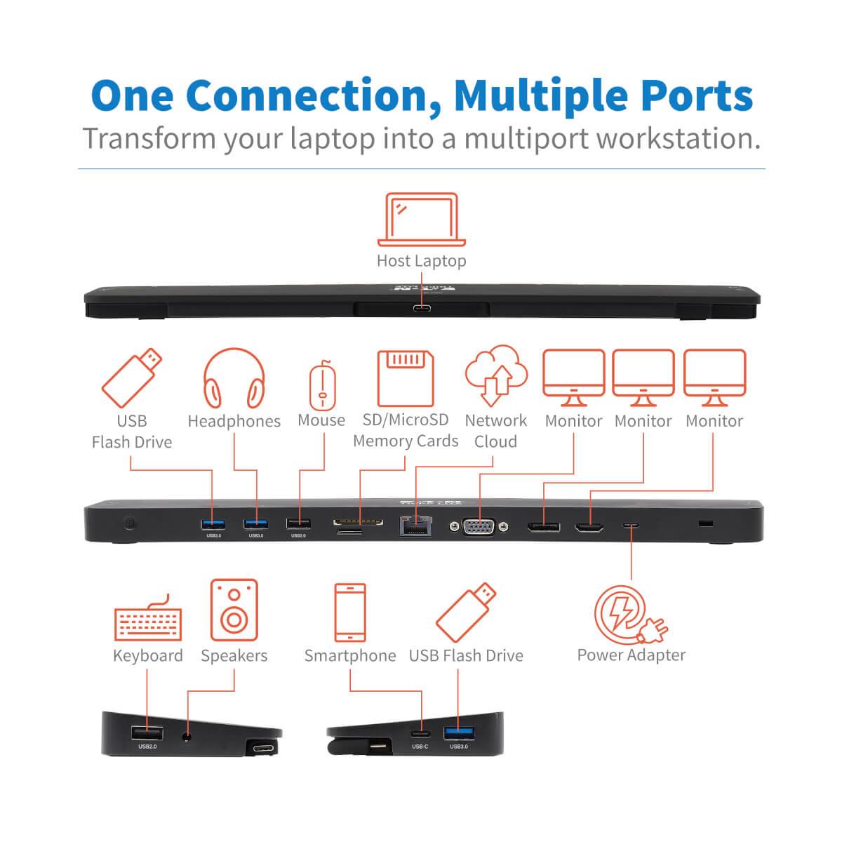 Rca Informatique - image du produit : TRIPLE-MONITOR USB-C DOCK STN 4K HDMI DP VGA USB-A/C 100W PD