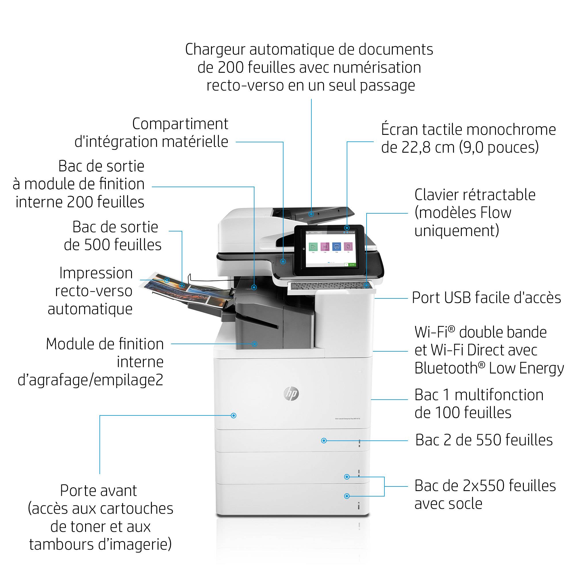 Rca Informatique - image du produit : LASERJET MFP COLOR M776ZS ENTERPRISE 46PPM A3/A4