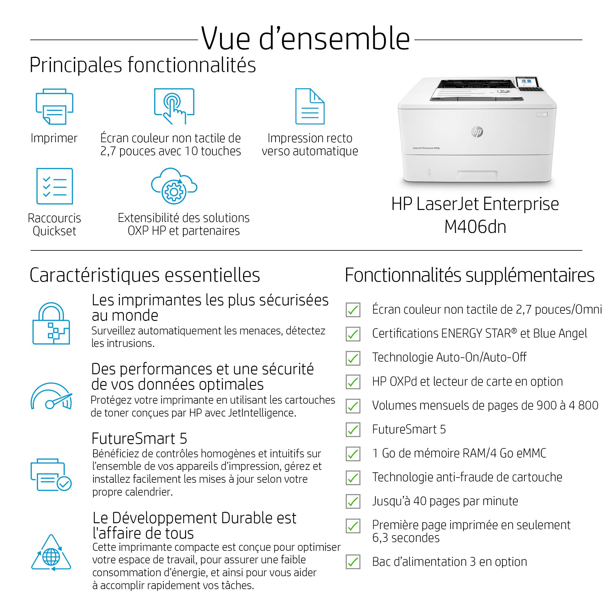 Rca Informatique - image du produit : LASERJET M406DN 38PPM A4 128MB 1200DPI USB 2.0