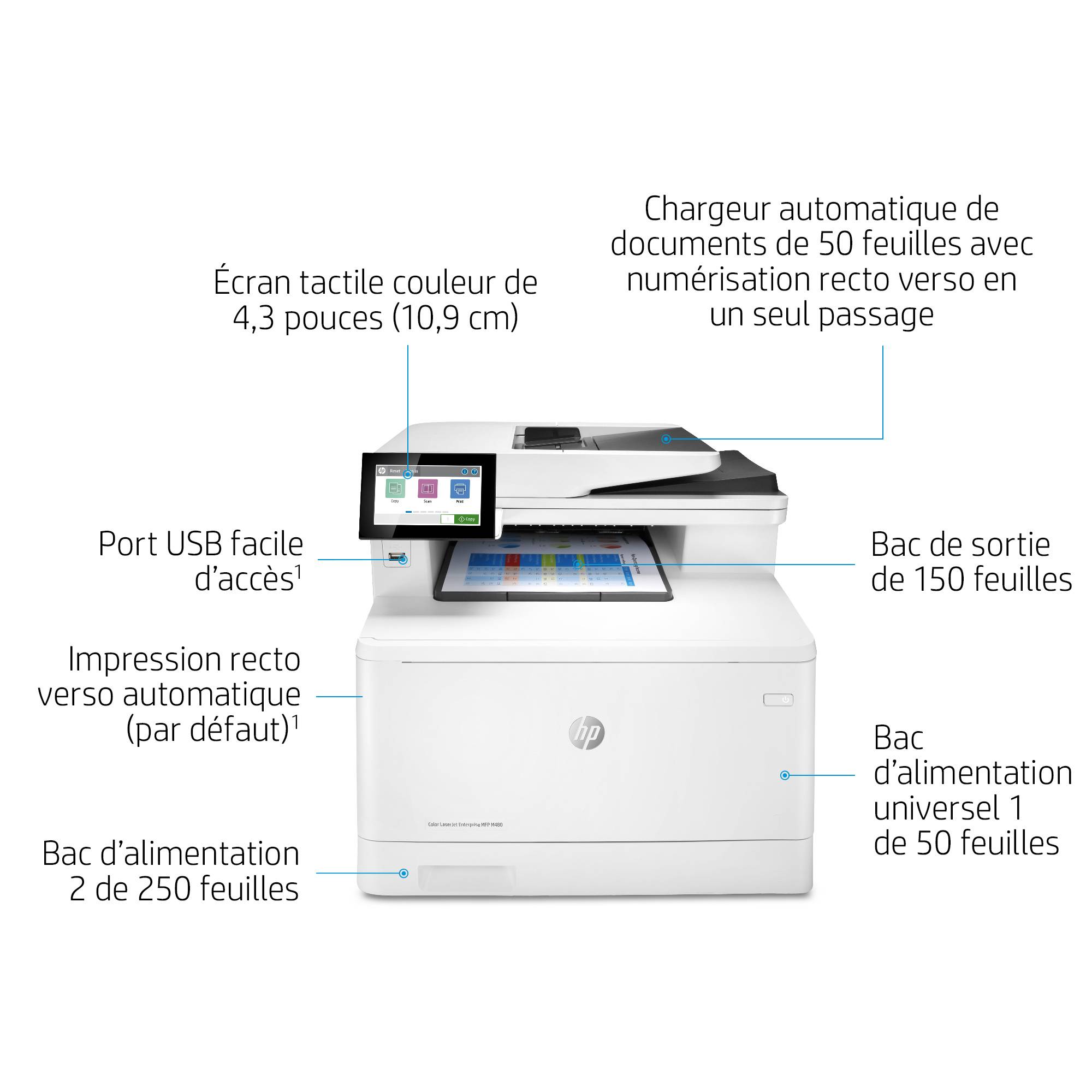 Rca Informatique - image du produit : LASERJET M480F MFP 24PPM A4 128MB 600DPI USB 2.0