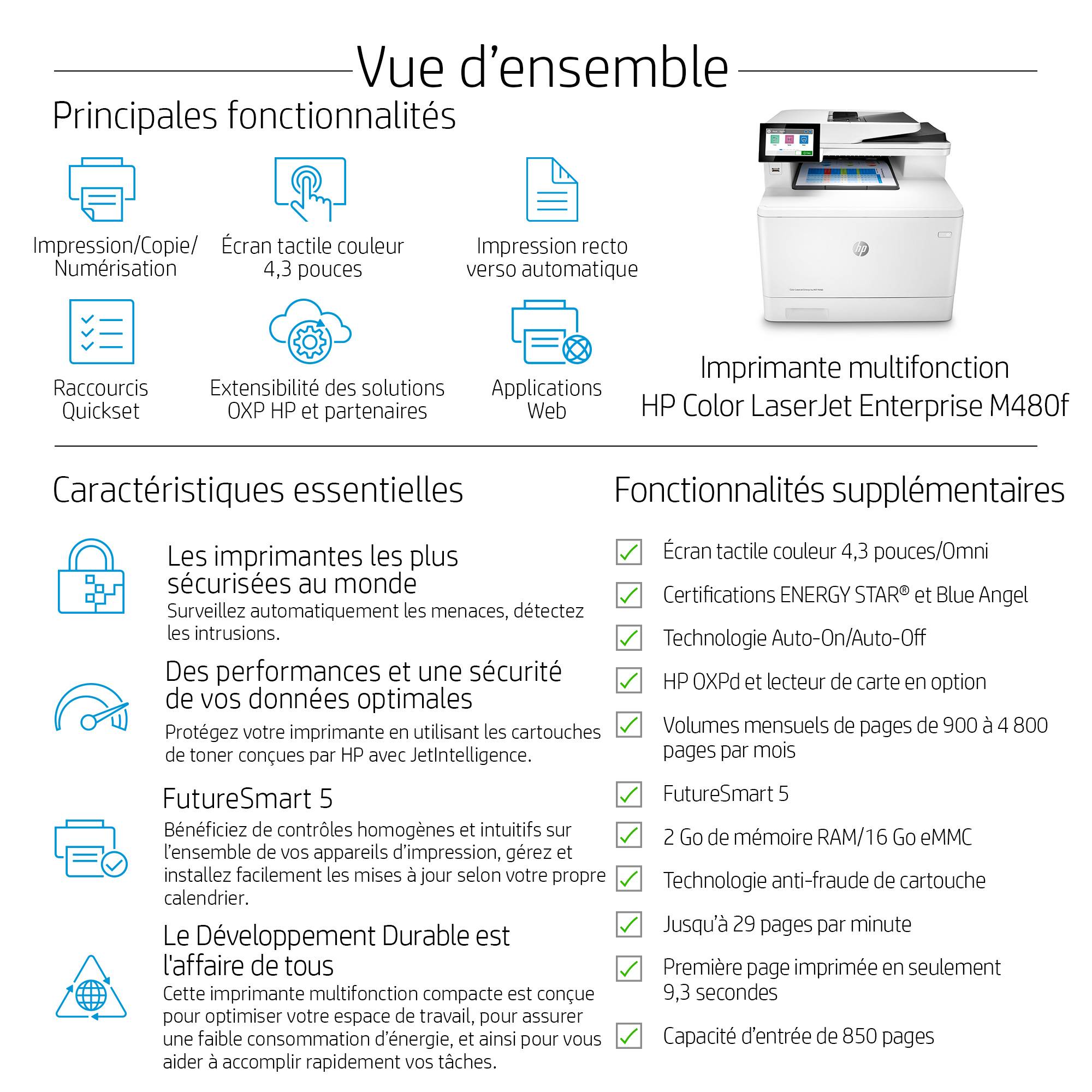 Rca Informatique - image du produit : LASERJET M480F MFP 24PPM A4 128MB 600DPI USB 2.0