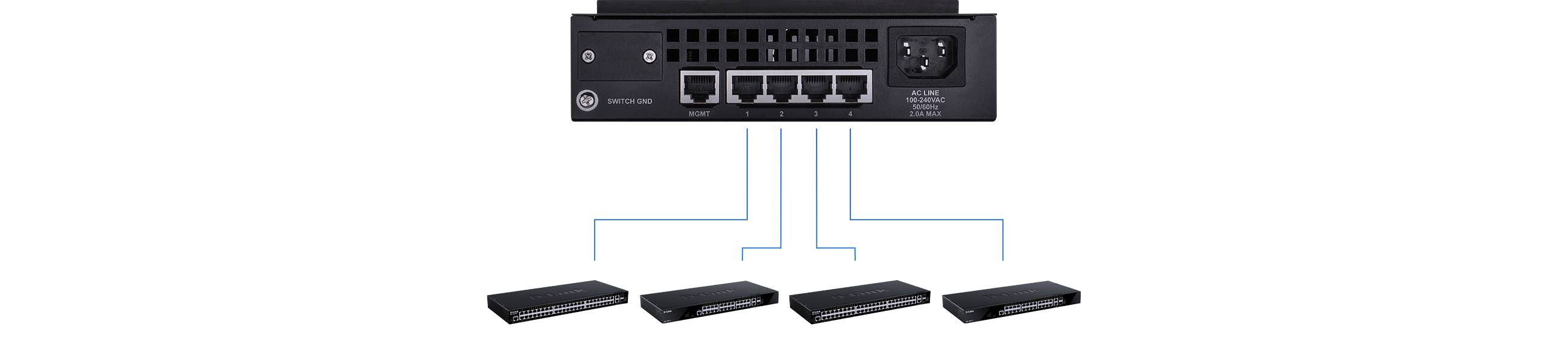 Rca Informatique - image du produit : POE REDUNDANT POWER SUPPLY FOR DGS-1520-28 DGS-1520-28MP DGS-15