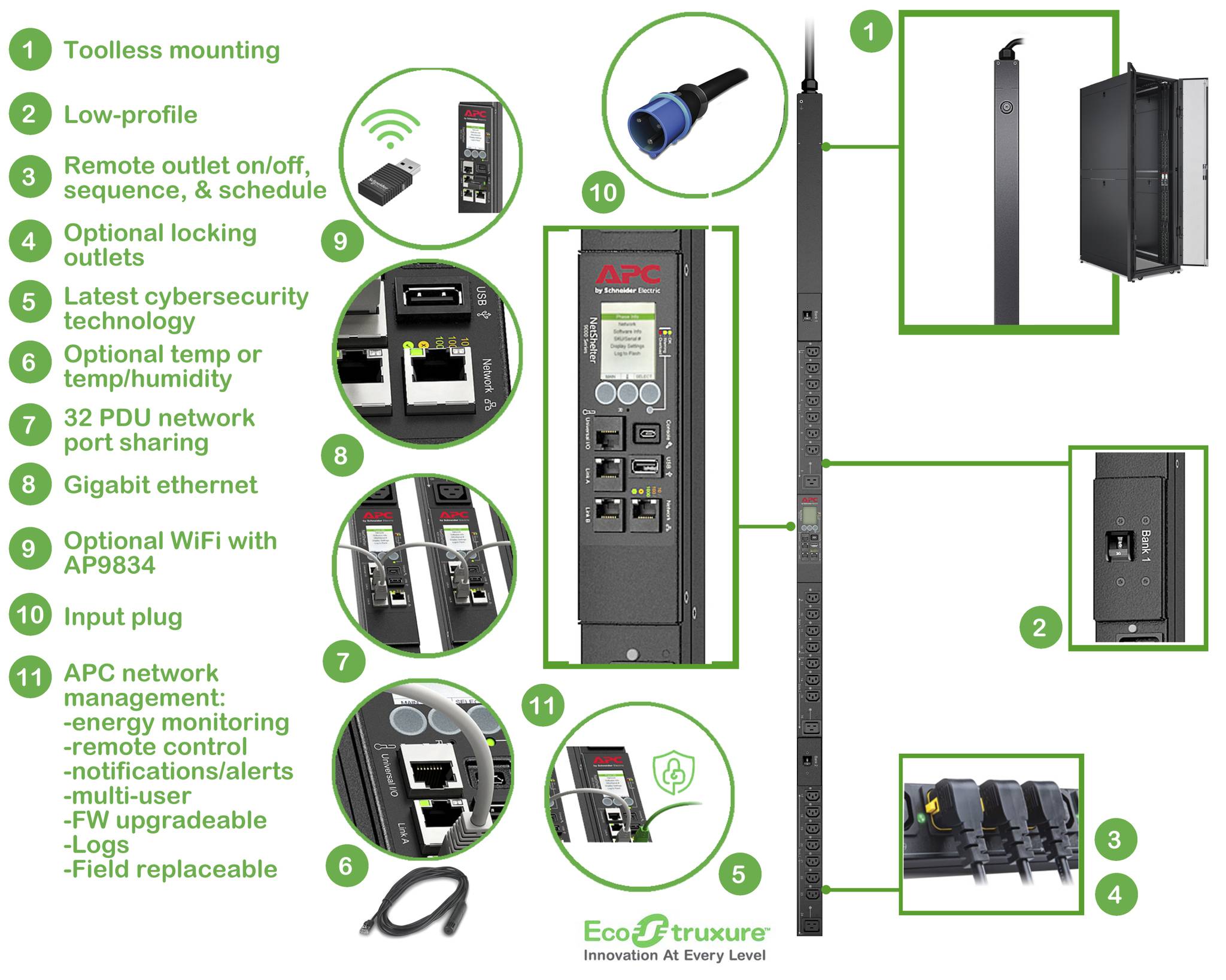 Rca Informatique - image du produit : RACK PDU 9000 SWITCHED ZEROU 32A 230V C13 C19