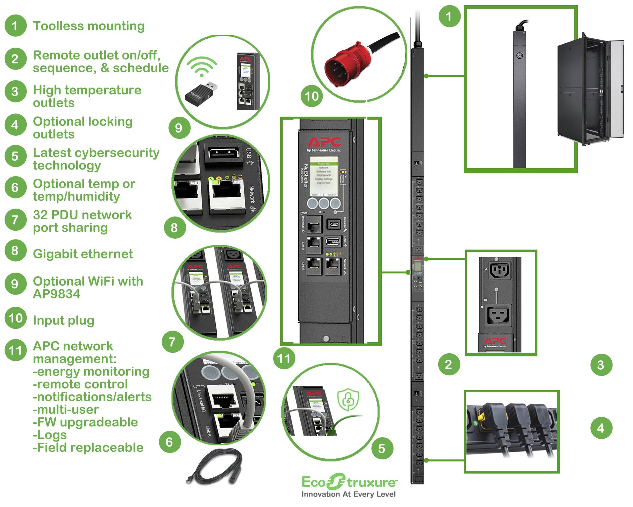 Rca Informatique - image du produit : RACK PDU 9000 SWITCHED ZEROU 11.0KW 230V C13 C19