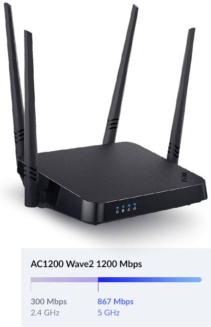 Rca Informatique - image du produit : AC1200 WI-FI GIGABIT ROUTER