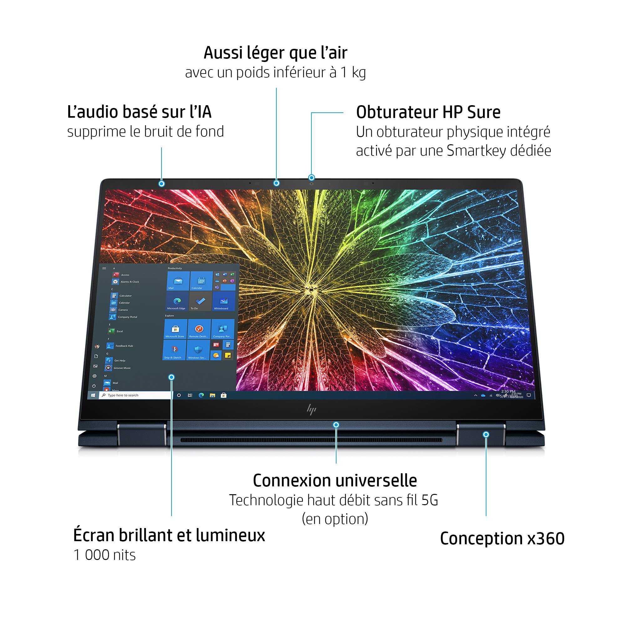 Rca Informatique - image du produit : ELITE DRAGONFLY I5-1135G7 512GB 16GB 13.3IN NOOD W10P