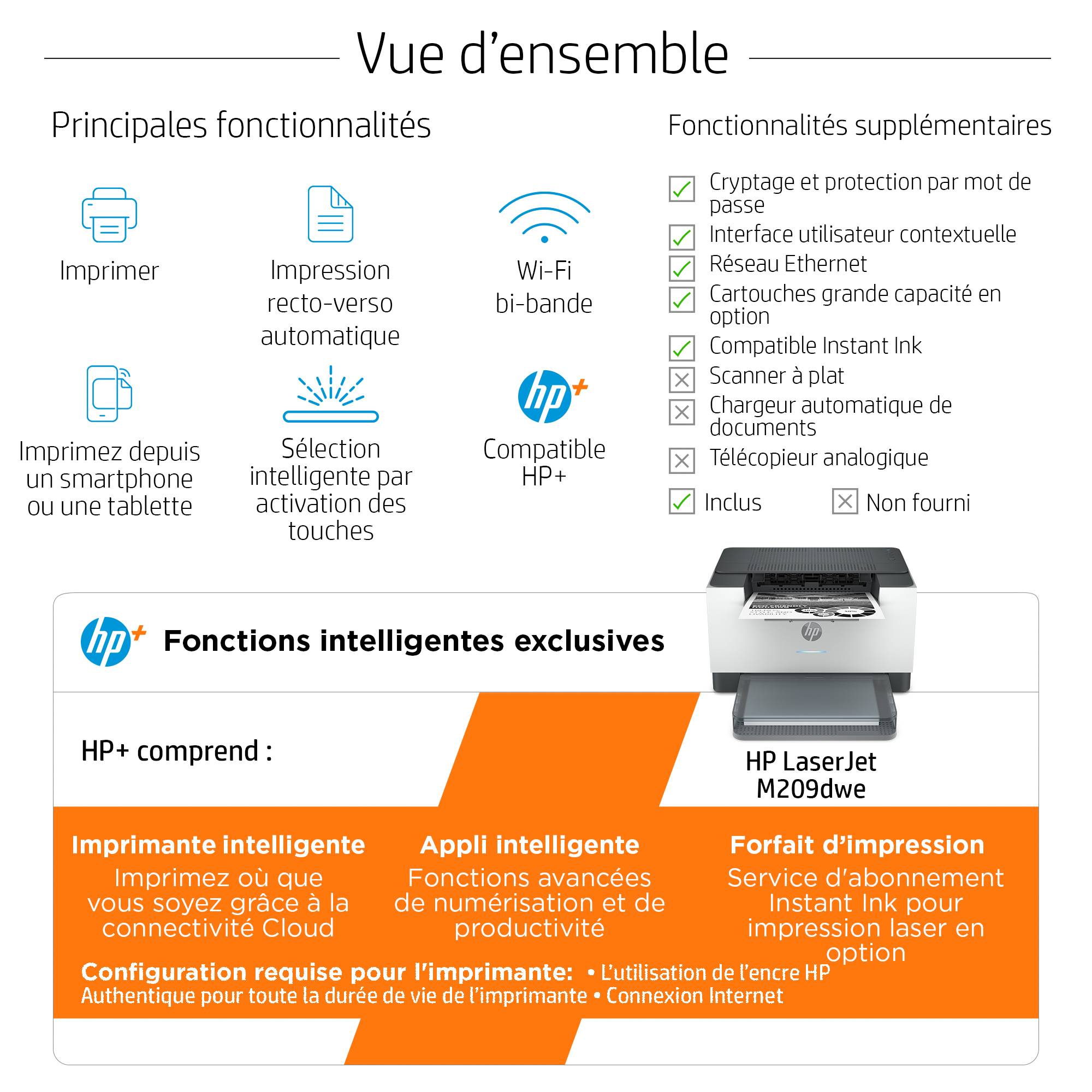 Rca Informatique - image du produit : HP LASERJET SFP M209DWE A4 29PPM 1200DPI USB WIFI DUPLEX