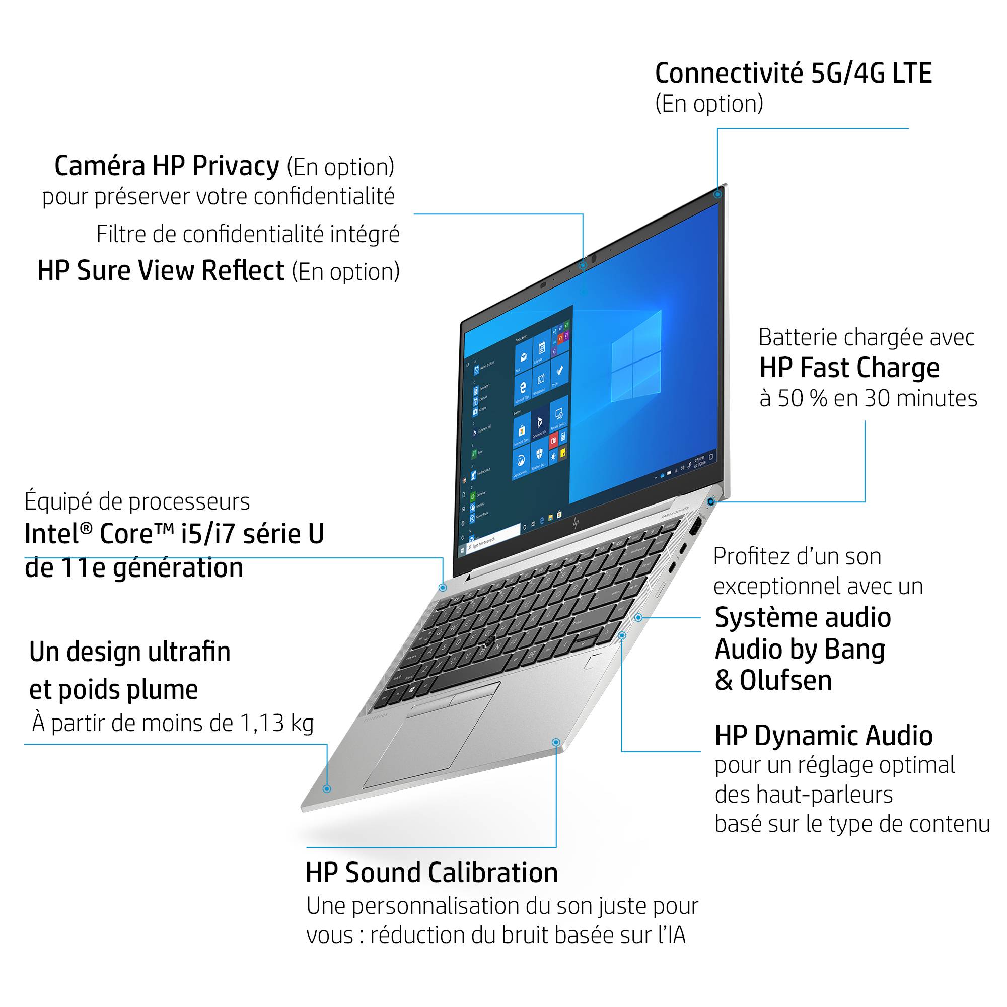 Rca Informatique - image du produit : ELITEBOOK 840 G8 I5-1135G7 256GB 8GB 14IN W10P NOOD