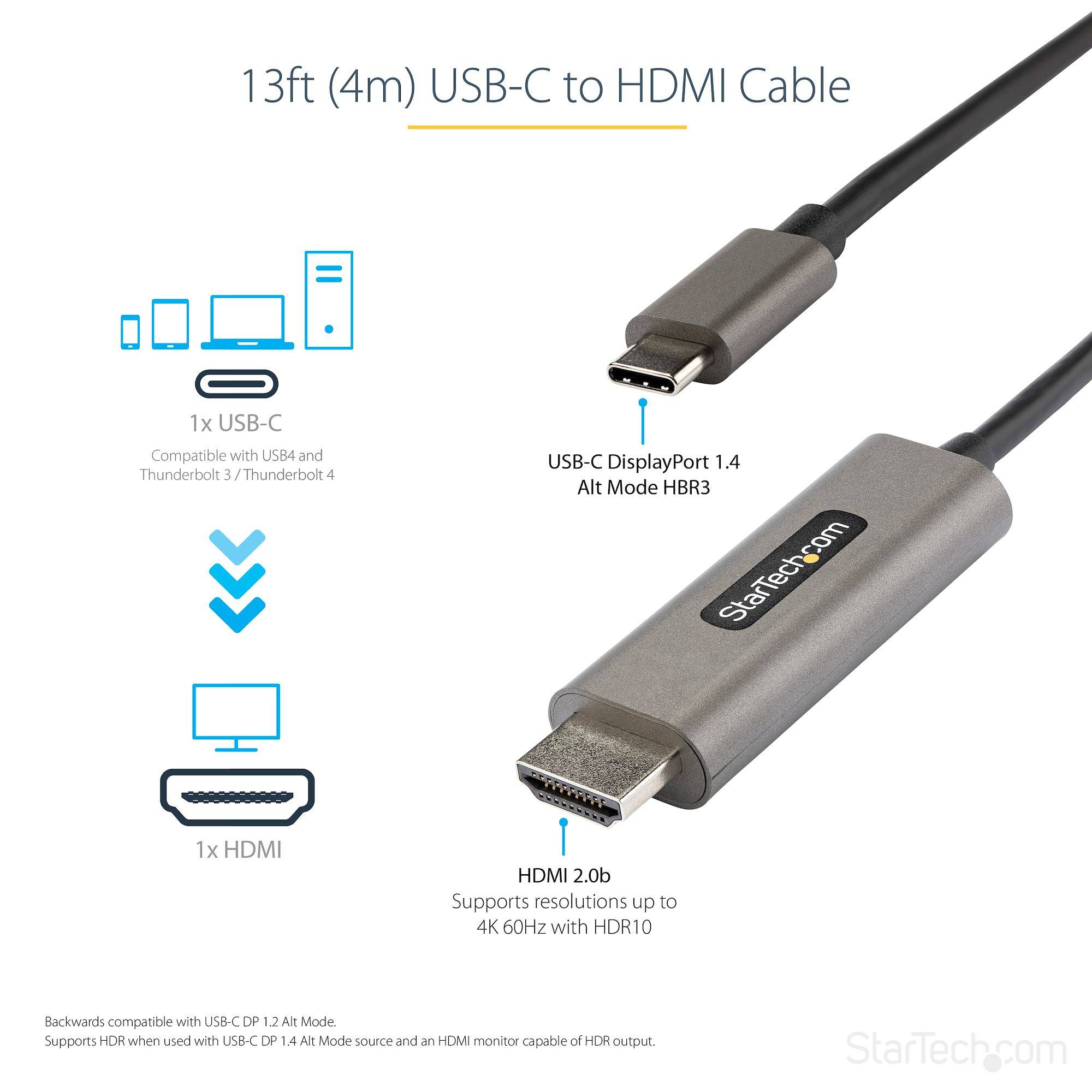 Rca Informatique - image du produit : 13FT USB C TO HDMI CABLE 4K 60 WITH HDR10 - USB-C TO HDMI MONIT