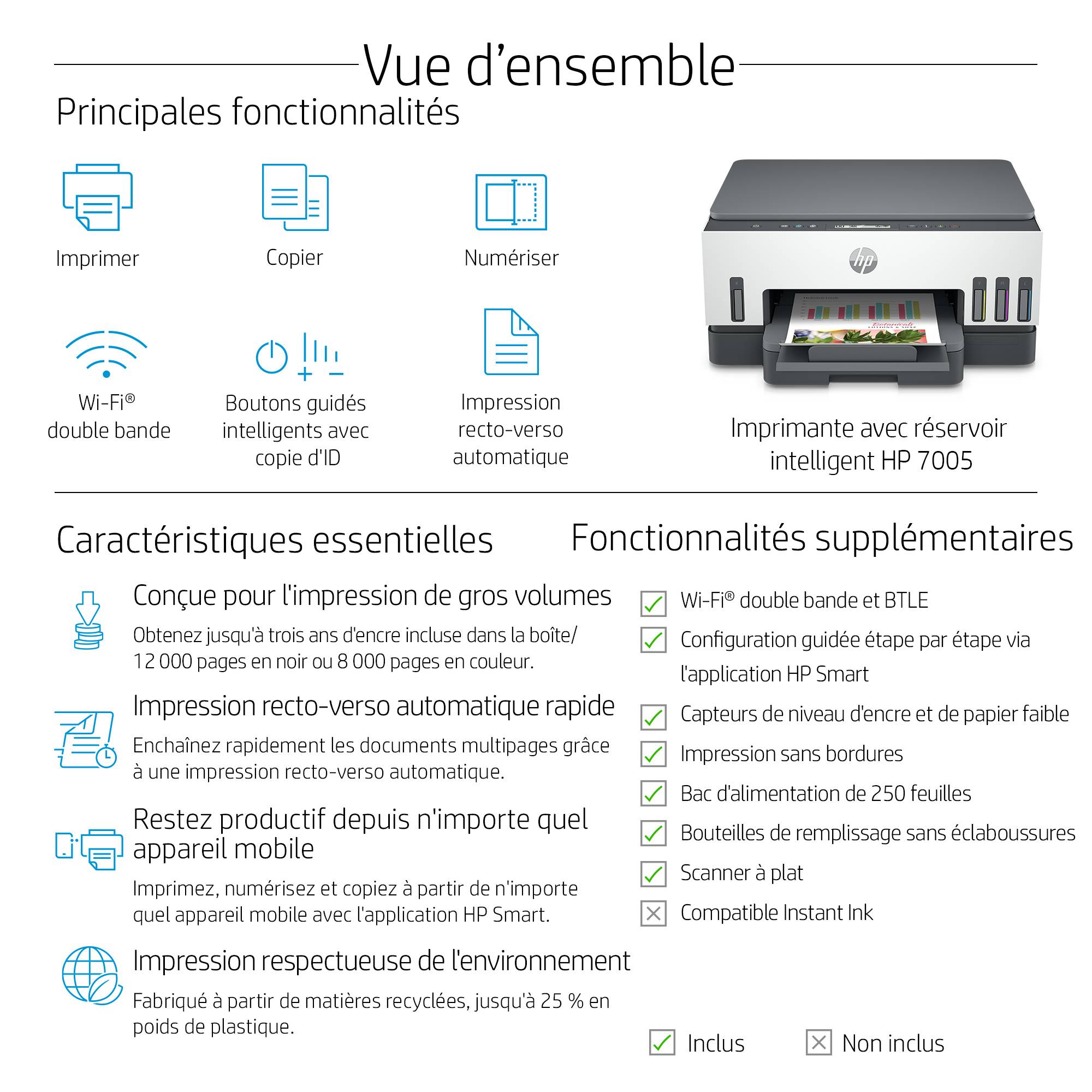 Rca Informatique - image du produit : SMART TANK 7005 AIO 4800X1200 15PPM 128MB PRNT SCN CPY