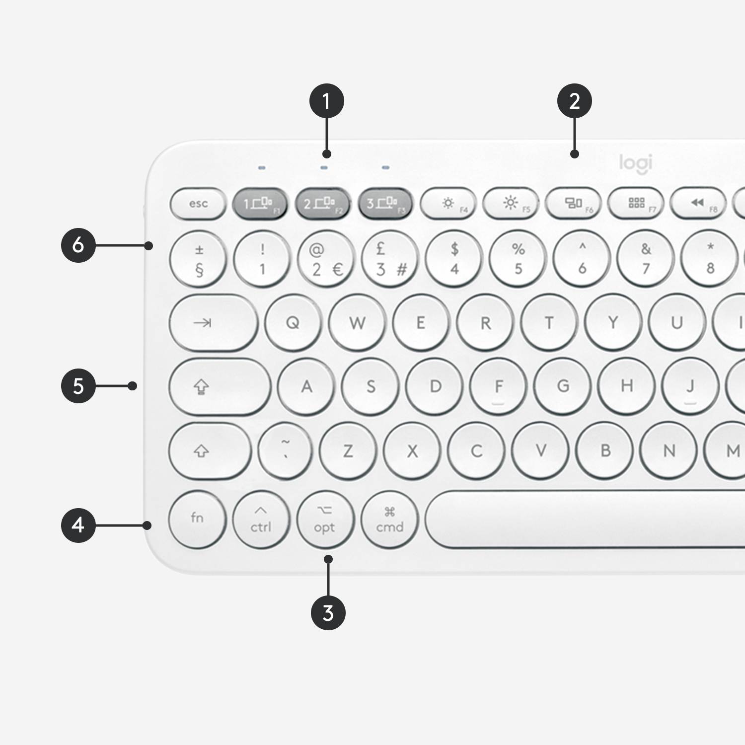 Rca Informatique - image du produit : K380 F. MAC MULTI-DEVICE BTKEYB - OFFWHITE - CH - CENTRAL