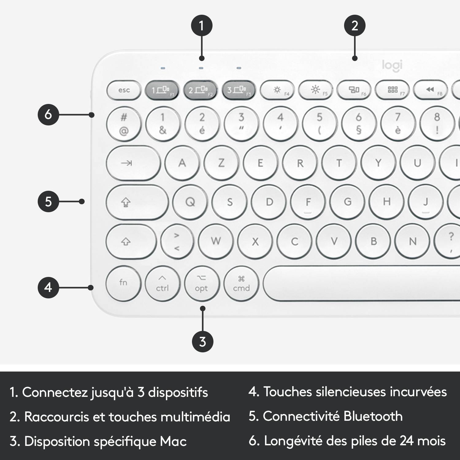 Rca Informatique - image du produit : K380 F. MAC MULTI-DEVICE BTKEYB - OFFWHITE - CH - CENTRAL