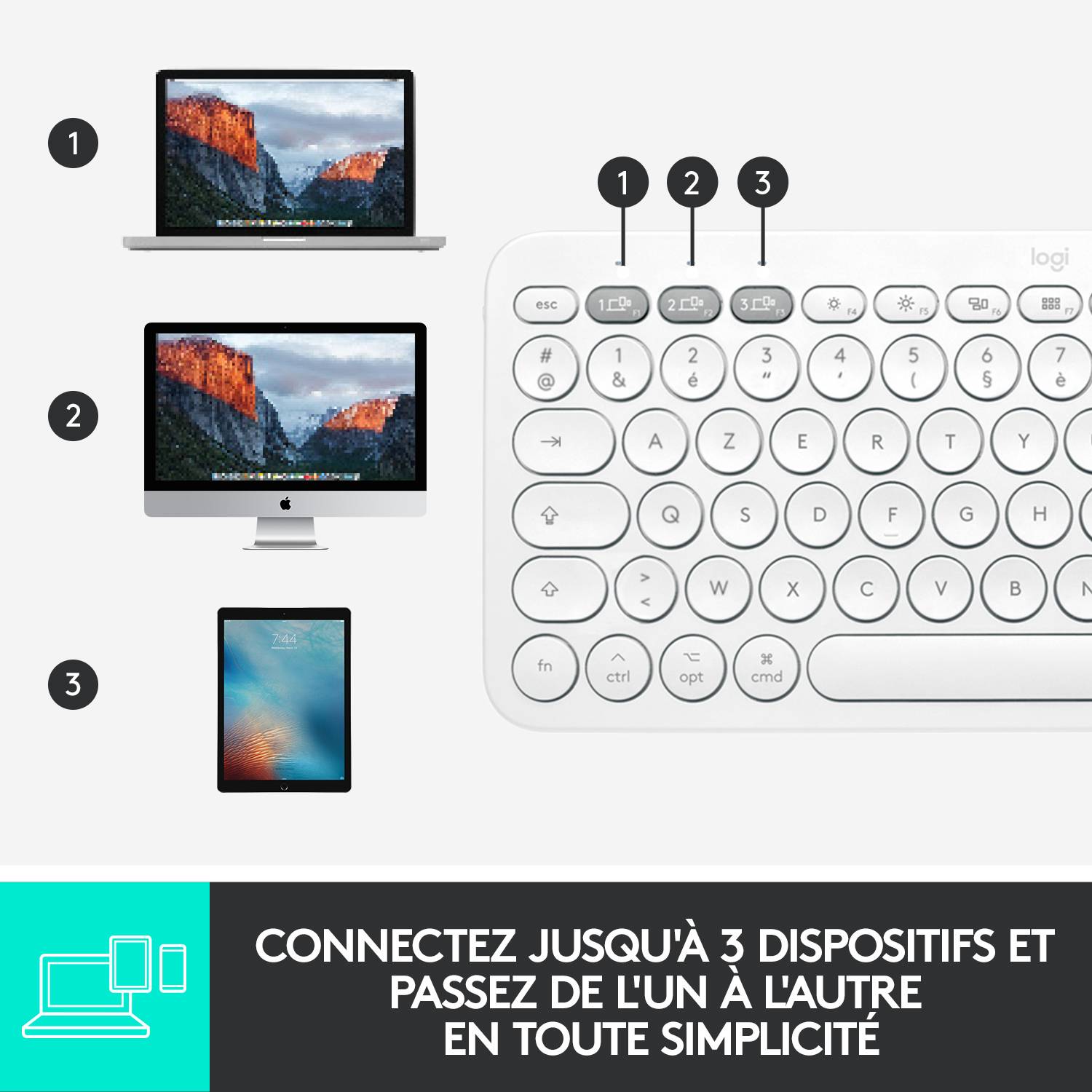 Rca Informatique - image du produit : K380 F. MAC MULTI-DEVICE BTKEYB - OFFWHITE - CH - CENTRAL